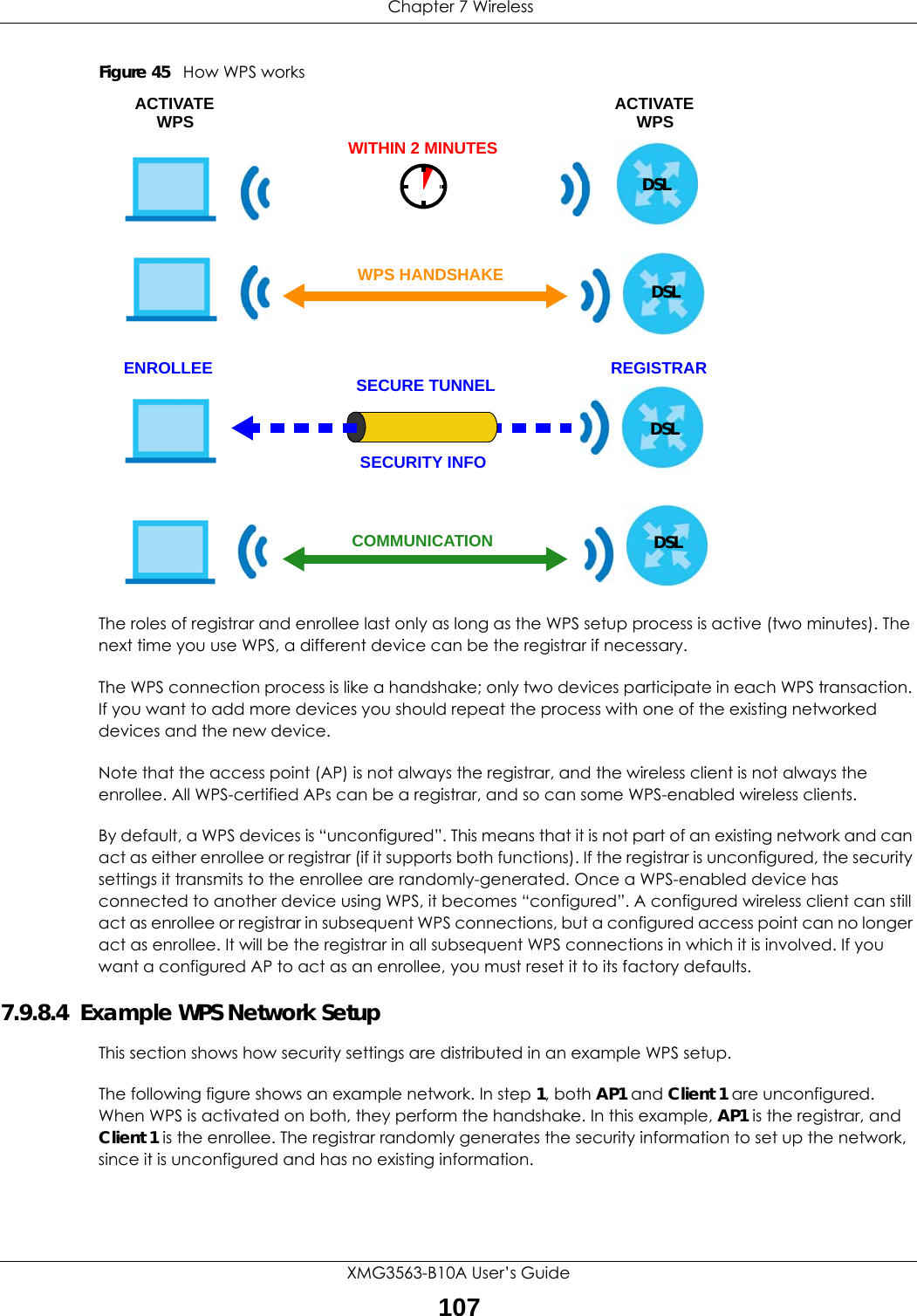  Chapter 7 WirelessXMG3563-B10A User’s Guide107Figure 45   How WPS worksThe roles of registrar and enrollee last only as long as the WPS setup process is active (two minutes). The next time you use WPS, a different device can be the registrar if necessary.The WPS connection process is like a handshake; only two devices participate in each WPS transaction. If you want to add more devices you should repeat the process with one of the existing networked devices and the new device.Note that the access point (AP) is not always the registrar, and the wireless client is not always the enrollee. All WPS-certified APs can be a registrar, and so can some WPS-enabled wireless clients.By default, a WPS devices is “unconfigured”. This means that it is not part of an existing network and can act as either enrollee or registrar (if it supports both functions). If the registrar is unconfigured, the security settings it transmits to the enrollee are randomly-generated. Once a WPS-enabled device has connected to another device using WPS, it becomes “configured”. A configured wireless client can still act as enrollee or registrar in subsequent WPS connections, but a configured access point can no longer act as enrollee. It will be the registrar in all subsequent WPS connections in which it is involved. If you want a configured AP to act as an enrollee, you must reset it to its factory defaults.7.9.8.4  Example WPS Network SetupThis section shows how security settings are distributed in an example WPS setup.The following figure shows an example network. In step 1, both AP1 and Client 1 are unconfigured. When WPS is activated on both, they perform the handshake. In this example, AP1 is the registrar, and Client 1 is the enrollee. The registrar randomly generates the security information to set up the network, since it is unconfigured and has no existing information.SECURE TUNNELSECURITY INFOWITHIN 2 MINUTESCOMMUNICATIONACTIVATEWPSACTIVATEWPSWPS HANDSHAKEREGISTRARENROLLEEDSLDSLDSLDSL