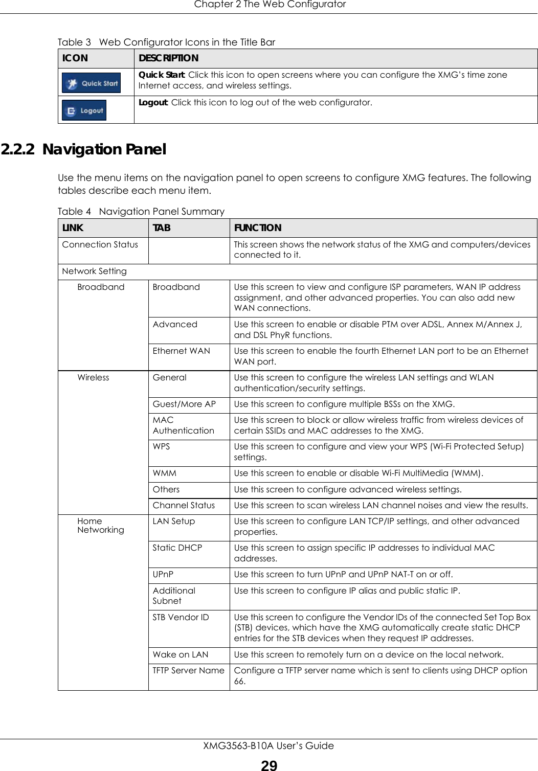  Chapter 2 The Web ConfiguratorXMG3563-B10A User’s Guide292.2.2  Navigation PanelUse the menu items on the navigation panel to open screens to configure XMG features. The following tables describe each menu item. Quick Start: Click this icon to open screens where you can configure the XMG’s time zone Internet access, and wireless settings.Logout: Click this icon to log out of the web configurator.Table 3   Web Configurator Icons in the Title BarICON  DESCRIPTIONTable 4   Navigation Panel SummaryLINK TAB FUNCTIONConnection Status This screen shows the network status of the XMG and computers/devices connected to it.Network SettingBroadband Broadband Use this screen to view and configure ISP parameters, WAN IP address assignment, and other advanced properties. You can also add new WAN connections.Advanced Use this screen to enable or disable PTM over ADSL, Annex M/Annex J, and DSL PhyR functions.Ethernet WAN Use this screen to enable the fourth Ethernet LAN port to be an Ethernet WAN port.Wireless General Use this screen to configure the wireless LAN settings and WLAN authentication/security settings. Guest/More AP Use this screen to configure multiple BSSs on the XMG.MAC AuthenticationUse this screen to block or allow wireless traffic from wireless devices of certain SSIDs and MAC addresses to the XMG.WPS Use this screen to configure and view your WPS (Wi-Fi Protected Setup) settings.WMM Use this screen to enable or disable Wi-Fi MultiMedia (WMM).Others Use this screen to configure advanced wireless settings.Channel Status Use this screen to scan wireless LAN channel noises and view the results.Home Networking LAN Setup Use this screen to configure LAN TCP/IP settings, and other advanced properties.Static DHCP  Use this screen to assign specific IP addresses to individual MAC addresses.UPnP Use this screen to turn UPnP and UPnP NAT-T on or off.Additional SubnetUse this screen to configure IP alias and public static IP.STB Vendor ID Use this screen to configure the Vendor IDs of the connected Set Top Box (STB) devices, which have the XMG automatically create static DHCP entries for the STB devices when they request IP addresses.Wake on LAN Use this screen to remotely turn on a device on the local network.TFTP Server Name Configure a TFTP server name which is sent to clients using DHCP option 66.