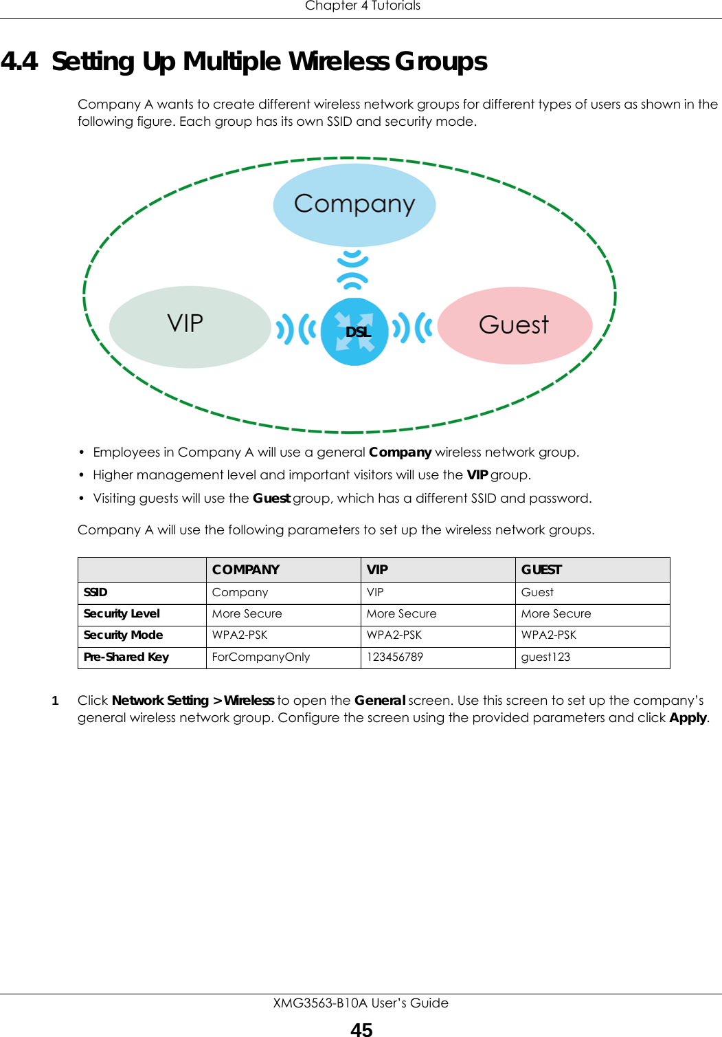  Chapter 4 TutorialsXMG3563-B10A User’s Guide454.4  Setting Up Multiple Wireless GroupsCompany A wants to create different wireless network groups for different types of users as shown in the following figure. Each group has its own SSID and security mode.• Employees in Company A will use a general Company wireless network group.• Higher management level and important visitors will use the VIP group.• Visiting guests will use the Guest group, which has a different SSID and password.Company A will use the following parameters to set up the wireless network groups.1Click Network Setting &gt; Wireless to open the General screen. Use this screen to set up the company’s general wireless network group. Configure the screen using the provided parameters and click Apply.COMPANY VIP GUESTSSID Company VIP GuestSecurity Level More Secure More Secure More SecureSecurity Mode WPA2-PSK WPA2-PSK WPA2-PSKPre-Shared Key ForCompanyOnly 123456789 guest123DSL