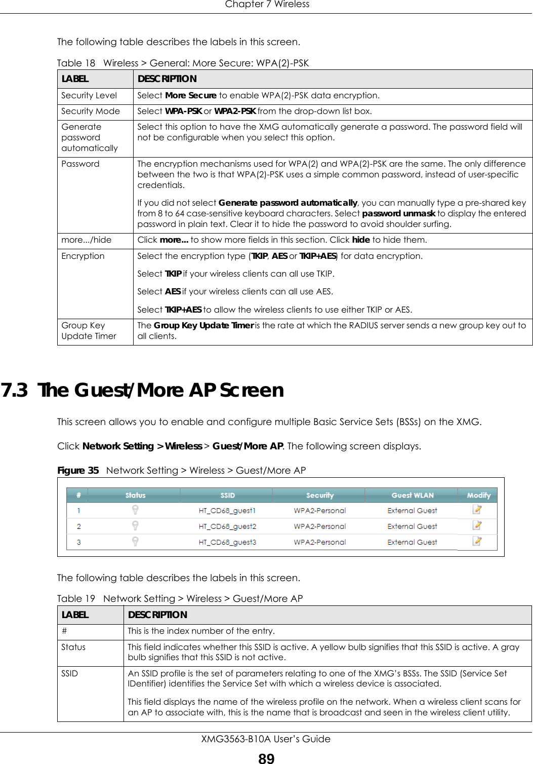  Chapter 7 WirelessXMG3563-B10A User’s Guide89The following table describes the labels in this screen.7.3  The Guest/More AP ScreenThis screen allows you to enable and configure multiple Basic Service Sets (BSSs) on the XMG.Click Network Setting &gt; Wireless &gt; Guest/More AP. The following screen displays.Figure 35   Network Setting &gt; Wireless &gt; Guest/More APThe following table describes the labels in this screen.Table 18   Wireless &gt; General: More Secure: WPA(2)-PSKLABEL DESCRIPTIONSecurity Level Select More Secure to enable WPA(2)-PSK data encryption.Security Mode Select WPA-PSK or WPA2-PSK from the drop-down list box.Generate password automatically Select this option to have the XMG automatically generate a password. The password field will not be configurable when you select this option.Password  The encryption mechanisms used for WPA(2) and WPA(2)-PSK are the same. The only difference between the two is that WPA(2)-PSK uses a simple common password, instead of user-specific credentials.If you did not select Generate password automatically, you can manually type a pre-shared key from 8 to 64 case-sensitive keyboard characters. Select password unmask to display the entered password in plain text. Clear it to hide the password to avoid shoulder surfing.more.../hide Click more... to show more fields in this section. Click hide to hide them.Encryption Select the encryption type (TKIP, AES or TKIP+AES) for data encryption.Select TKIP if your wireless clients can all use TKIP.Select AES if your wireless clients can all use AES.Select TKIP+AES to allow the wireless clients to use either TKIP or AES.Group Key Update TimerThe Group Key Update Timer is the rate at which the RADIUS server sends a new group key out to all clients. Table 19   Network Setting &gt; Wireless &gt; Guest/More APLABEL DESCRIPTION# This is the index number of the entry. Status This field indicates whether this SSID is active. A yellow bulb signifies that this SSID is active. A gray bulb signifies that this SSID is not active.SSID An SSID profile is the set of parameters relating to one of the XMG’s BSSs. The SSID (Service Set IDentifier) identifies the Service Set with which a wireless device is associated. This field displays the name of the wireless profile on the network. When a wireless client scans for an AP to associate with, this is the name that is broadcast and seen in the wireless client utility.