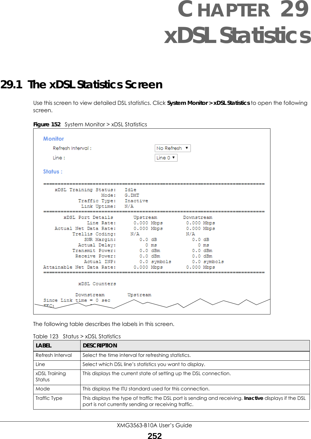 XMG3563-B10A User’s Guide252CHAPTER 29xDSL Statistics29.1  The xDSL Statistics ScreenUse this screen to view detailed DSL statistics. Click System Monitor &gt; xDSL Statistics to open the following screen.Figure 152   System Monitor &gt; xDSL StatisticsThe following table describes the labels in this screen.  Table 123   Status &gt; xDSL StatisticsLABEL DESCRIPTIONRefresh Interval Select the time interval for refreshing statistics.Line  Select which DSL line’s statistics you want to display.xDSL Training StatusThis displays the current state of setting up the DSL connection.Mode This displays the ITU standard used for this connection.Traffic Type This displays the type of traffic the DSL port is sending and receiving. Inactive displays if the DSL port is not currently sending or receiving traffic.