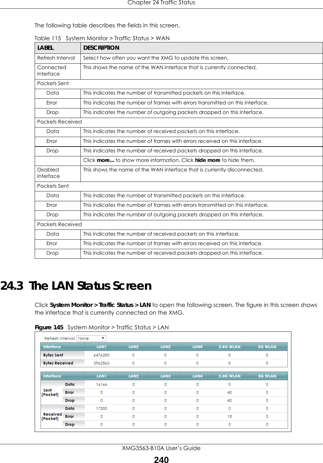 Chapter 24 Traffic StatusXMG3563-B10A User’s Guide240The following table describes the fields in this screen.   24.3  The LAN Status ScreenClick System Monitor &gt; Traffic Status &gt; LAN to open the following screen. The figure in this screen shows the interface that is currently connected on the XMG.Figure 145   System Monitor &gt; Traffic Status &gt; LANTable 115   System Monitor &gt; Traffic Status &gt; WANLABEL DESCRIPTIONRefresh Interval Select how often you want the XMG to update this screen.Connected Interface This shows the name of the WAN interface that is currently connected.Packets Sent Data  This indicates the number of transmitted packets on this interface.Error This indicates the number of frames with errors transmitted on this interface.Drop This indicates the number of outgoing packets dropped on this interface.Packets ReceivedData  This indicates the number of received packets on this interface.Error This indicates the number of frames with errors received on this interface.Drop This indicates the number of received packets dropped on this interface.Click more... to show more information. Click hide more to hide them.Disabled InterfaceThis shows the name of the WAN interface that is currently disconnected.Packets Sent Data  This indicates the number of transmitted packets on this interface.Error This indicates the number of frames with errors transmitted on this interface.Drop This indicates the number of outgoing packets dropped on this interface.Packets ReceivedData  This indicates the number of received packets on this interface.Error This indicates the number of frames with errors received on this interface.Drop This indicates the number of received packets dropped on this interface.