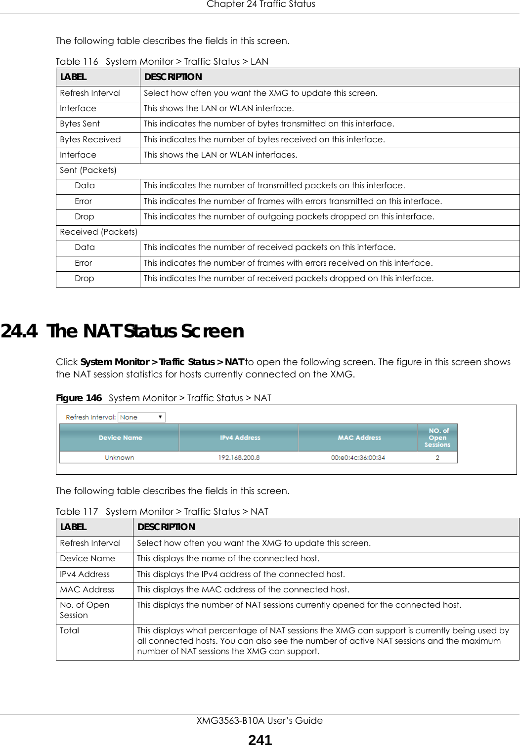  Chapter 24 Traffic StatusXMG3563-B10A User’s Guide241The following table describes the fields in this screen.    24.4  The NAT Status ScreenClick System Monitor &gt; Traffic Status &gt; NAT to open the following screen. The figure in this screen shows the NAT session statistics for hosts currently connected on the XMG.Figure 146   System Monitor &gt; Traffic Status &gt; NAT  The following table describes the fields in this screen.   Table 116   System Monitor &gt; Traffic Status &gt; LANLABEL DESCRIPTIONRefresh Interval Select how often you want the XMG to update this screen.Interface This shows the LAN or WLAN interface. Bytes Sent This indicates the number of bytes transmitted on this interface.Bytes Received This indicates the number of bytes received on this interface.Interface This shows the LAN or WLAN interfaces.Sent (Packets)Data  This indicates the number of transmitted packets on this interface.Error This indicates the number of frames with errors transmitted on this interface.Drop This indicates the number of outgoing packets dropped on this interface.Received (Packets)Data  This indicates the number of received packets on this interface.Error This indicates the number of frames with errors received on this interface.Drop This indicates the number of received packets dropped on this interface.Table 117   System Monitor &gt; Traffic Status &gt; NATLABEL DESCRIPTIONRefresh Interval Select how often you want the XMG to update this screen.Device Name This displays the name of the connected host.IPv4 Address This displays the IPv4 address of the connected host.MAC Address This displays the MAC address of the connected host.No. of Open SessionThis displays the number of NAT sessions currently opened for the connected host.Total This displays what percentage of NAT sessions the XMG can support is currently being used by all connected hosts. You can also see the number of active NAT sessions and the maximum number of NAT sessions the XMG can support.