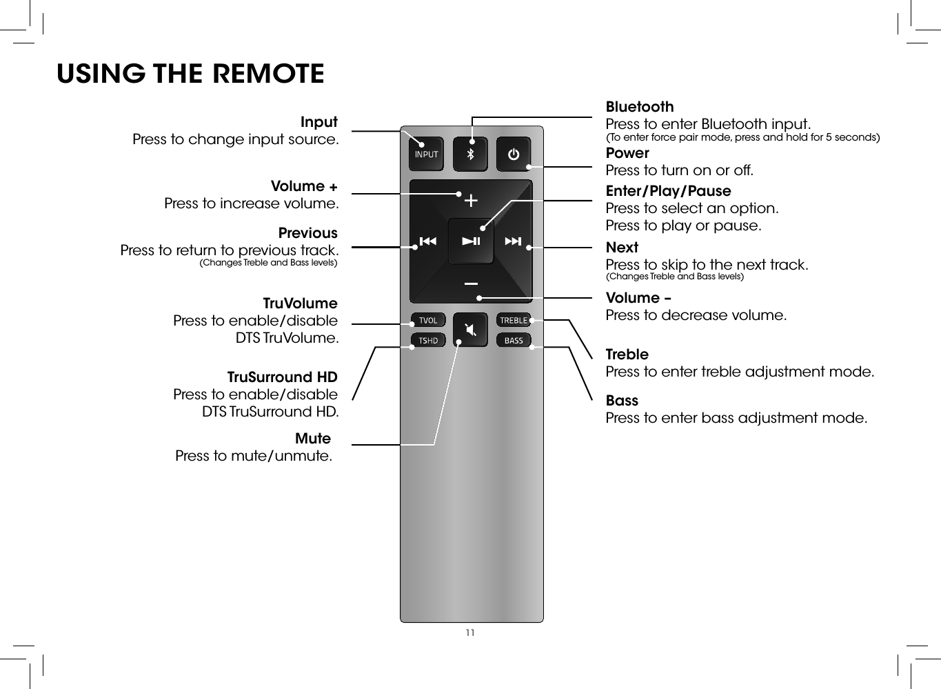 11Volume + Press to increase volume.Volume – Press to decrease volume.USING THE REMOTEPrevious Press to return to previous track.(Changes Treble and Bass levels)PowerPress to turn on or off.Mute Press to mute/unmute.Input Press to change input source.Enter/Play/Pause Press to select an option.Press to play or pause.Next Press to skip to the next track.(Changes Treble and Bass levels)Treble Press to enter treble adjustment mode.Bass Press to enter bass adjustment mode.TruVolume Press to enable/disable  DTS TruVolume.TruSurround HD Press to enable/disable  DTS TruSurround HD.BluetoothPress to enter Bluetooth input. (To enter force pair mode, press and hold for 5 seconds) 