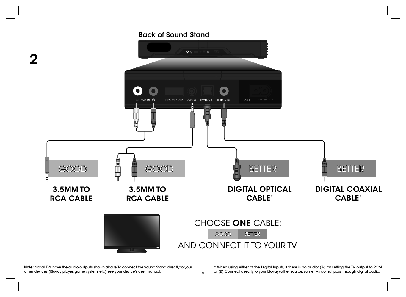 6120V~/60Hz 60W 120V~/60Hz 60W 2AND CONNECT IT TO YOUR TVCHOOSE ONE CABLE:BETTERGOODGOOD3.5MM TO RCA CABLE3.5MM TO RCA CABLEDIGITAL COAXIAL CABLE*DIGITAL OPTICAL CABLE*BETTER BETTERGOOD* When using either of the Digital Inputs, if there is no audio: (A) try setting the TV output to PCM or (B) Connect directly to your Blu-ray/other source, some TVs do not pass through digital audio.Back of Sound StandNote: Not all TVs have the audio outputs shown above. To connect the Sound Stand directly to your other devices (Blu-ray player, game system, etc) see your device’s user manual.