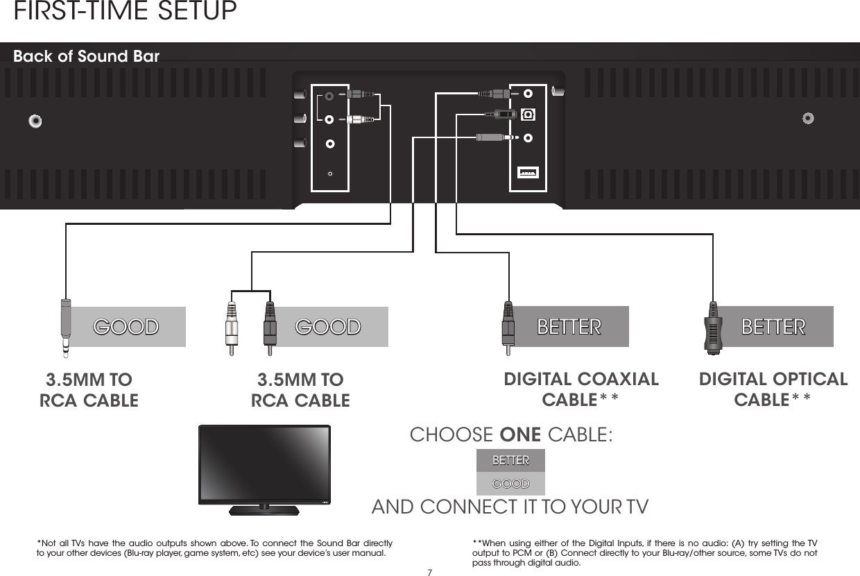 7FIRST-TIME SETUP*Not all TVs have the audio outputs shown above. To connect the Sound Bar directly to your other devices (Blu-ray player, game system, etc) see your device’s user manual.1AND CONNECT IT TO YOUR TVCHOOSE ONE CABLE:BETTERGOODGOOD GOOD BETTERBETTER3.5MM TO RCA CABLE3.5MM TO RCA CABLEDIGITAL COAXIAL CABLE**DIGITAL OPTICAL CABLE****When using either of the Digital Inputs, if there is no audio: (A) try setting the TV output to PCM or (B) Connect directly to your Blu-ray/other source, some TVs do not pass through digital audio.Back of Sound Bar 