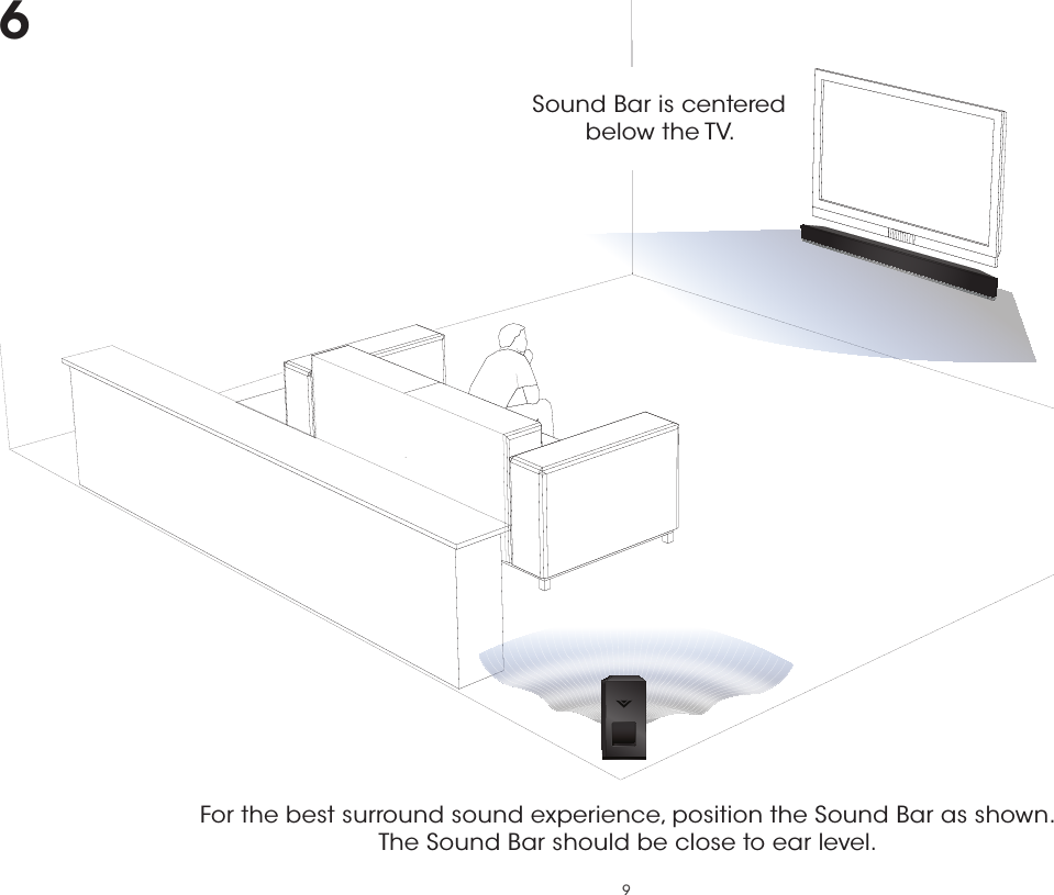 9For the best surround sound experience, position the Sound Bar as shown.  The Sound Bar should be close to ear level.Sound Bar is centered below the TV.6