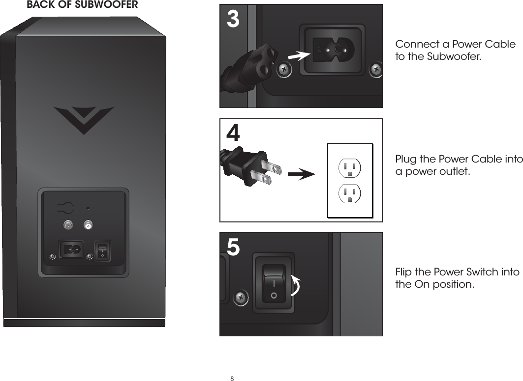 8BACK OF SUBWOOFER 345Connect a Power Cable to the Subwoofer. Plug the Power Cable into a power outlet.Flip the Power Switch into the On position.