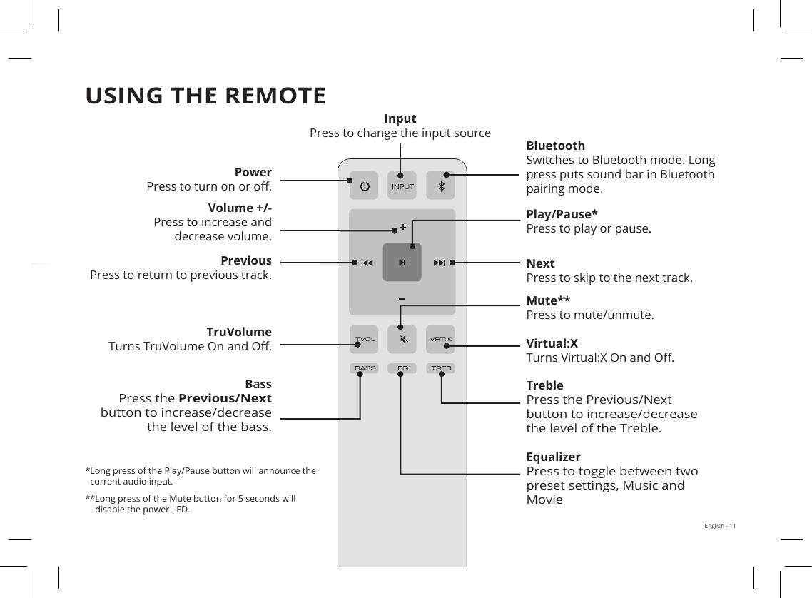 English - 11USING THE REMOTEVolume +/-Press to increase and decrease volume. PreviousPress to return to previous track.BluetoothSwitches to Bluetooth mode. Long press puts sound bar in Bluetooth pairing mode.Mute**Press to mute/unmute.PowerPress to turn on or o .Play/Pause*Press to play or pause.NextPress to skip to the next track.InputPress to change the input sourceTruVolumeTurns TruVolume On and O . Virtual:XTurns Virtual:X On and O .EqualizerPress to toggle between two preset settings, Music and MovieBassPress the Previous/Nextbutton to increase/decrease the level of the bass.TreblePress the Previous/Next button to increase/decrease the level of the Treble.* Long press of the Play/Pause button will announce the current audio input. ** Long press of the Mute button for 5 seconds will disable the power LED.