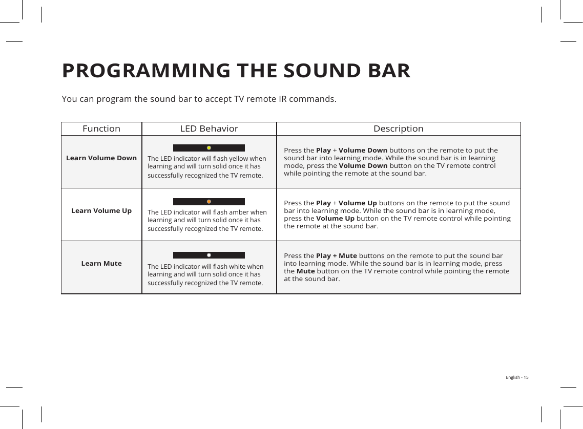 English - 15PROGRAMMING THE SOUND BARYou can program the sound bar to accept TV remote IR commands. Function LED Behavior DescriptionLearn Volume DownPress the Play + Volume Down buttons on the remote to put the sound bar into learning mode. While the sound bar is in learning mode, press the Volume Down button on the TV remote control while pointing the remote at the sound bar. Learn Volume UpPress the Play + Volume Up buttons on the remote to put the sound bar into learning mode. While the sound bar is in learning mode, press the Volume Up button on the TV remote control while pointing the remote at the sound bar. Learn MutePress the Play + Mute buttons on the remote to put the sound bar into learning mode. While the sound bar is in learning mode, press the Mute button on the TV remote control while pointing the remote at the sound bar. The LED indicator will ash yellow when learning and will turn solid once it has successfully recognized the TV remote. The LED indicator will ash amber when learning and will turn solid once it has successfully recognized the TV remote. The LED indicator will ash white when learning and will turn solid once it has successfully recognized the TV remote. 