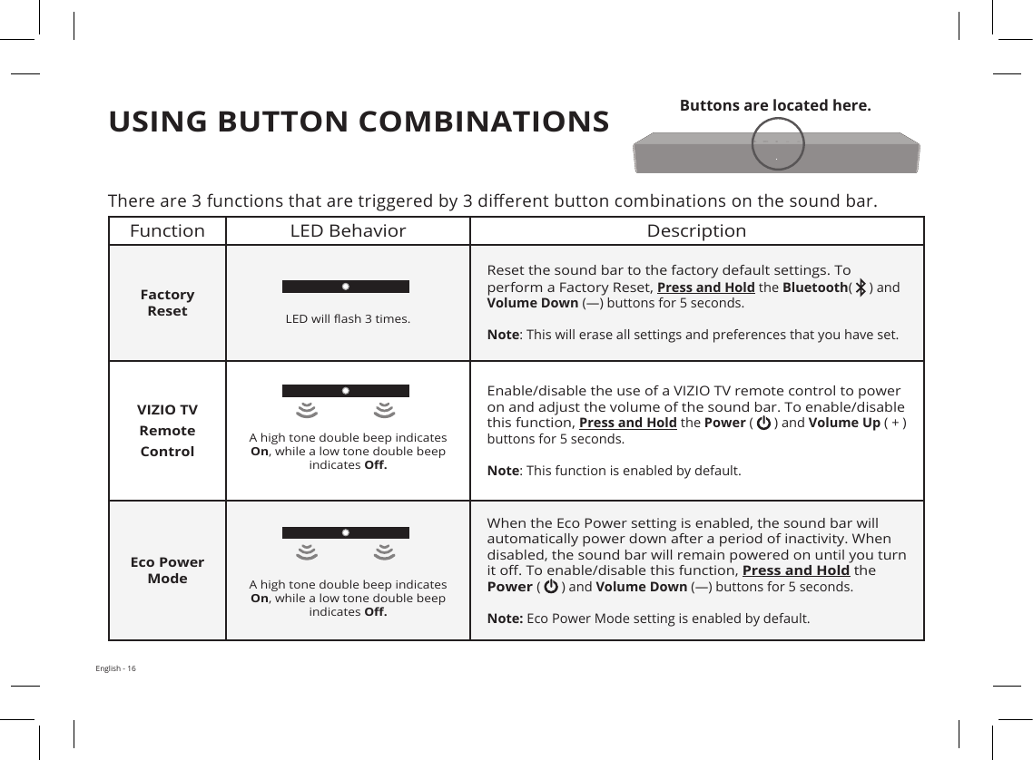 English - 16USING BUTTON COMBINATIONSThere are 3 functions that are triggered by 3 dierent button combinations on the sound bar. Function LED Behavior DescriptionFactory Reset LED will ash 3 times. Reset the sound bar to the factory default settings. To perform a Factory Reset, Press and Hold the Bluetooth(   ) and Volume Down (—) buttons for 5 seconds.  Note: This will erase all settings and preferences that you have set.VIZIO TV Remote ControlA high tone double beep indicates On, while a low tone double beep indicates O.Enable/disable the use of a VIZIO TV remote control to power on and adjust the volume of the sound bar. To enable/disable this function, Press and Hold the Power (   ) and Volume Up ( + ) buttons for 5 seconds.Note: This function is enabled by default.Eco Power Mode A high tone double beep indicates On, while a low tone double beep indicates O.When the Eco Power setting is enabled, the sound bar will automatically power down after a period of inactivity. When disabled, the sound bar will remain powered on until you turn it o. To enable/disable this function, Press and Hold the Power (   ) and Volume Down (—) buttons for 5 seconds. Note: Eco Power Mode setting is enabled by default.Buttons are located here.