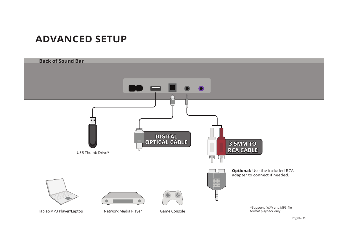 English - 19Your sound bar supports music streaming from smartphones, tablets, and computers with Bluetooth capability. Device compatibility will vary, see your device’s documentation for more information.•Once you have paired your source device to the sound bar, as long as you stay within range of the sound bar, your device should remain paired.•If the input is changed, the Bluetooth device will disconnect.•If the source is changed back to Bluetooth, any paired Bluetooth device will reconnect automatically.ADVANCED SETUP*Supports .WAV and.MP3 le format playback only.HOME THEATER DISPLAY | QUICK START GUIDEInstallation Guide | Models:Game ConsoleHOME THEATER DISPLAY | QUICK START GUIDEInstallation Guide | Models:Network Media PlayerHOME THEATER DISPLAY | QUICK START GUIDEInstallation Guide | Models:Tablet/MP3 Player/LaptopBack of Sound BarDIGITAL OPTICAL CABLE 3.5MM TORCA CABLEUSB Thumb Drive*Optional: Use the included RCA adapter to connect if needed.