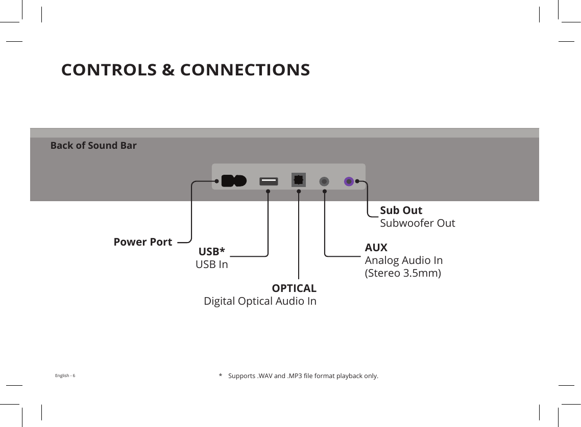 English - 6CONTROLS &amp; CONNECTIONSPower Port*  Supports .WAV and .MP3 le format playback only.OPTICAL Digital Optical Audio InAUX Analog Audio In (Stereo 3.5mm)USB* USB InSub OutSubwoofer OutBack of Sound Bar