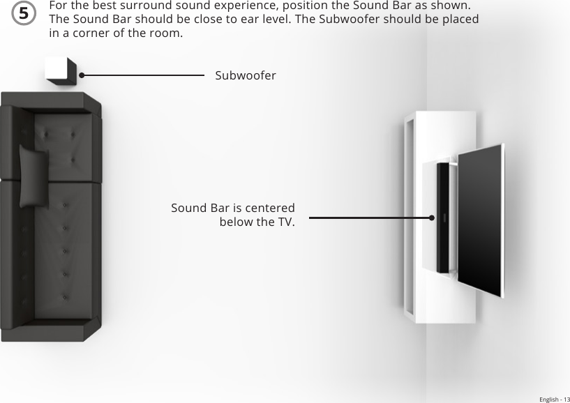 Sound Bar is centered  below the TV.SubwooferFor the best surround sound experience, position the Sound Bar as shown.  The Sound Bar should be close to ear level. The Subwoofer should be placed in a corner of the room.5English - 13