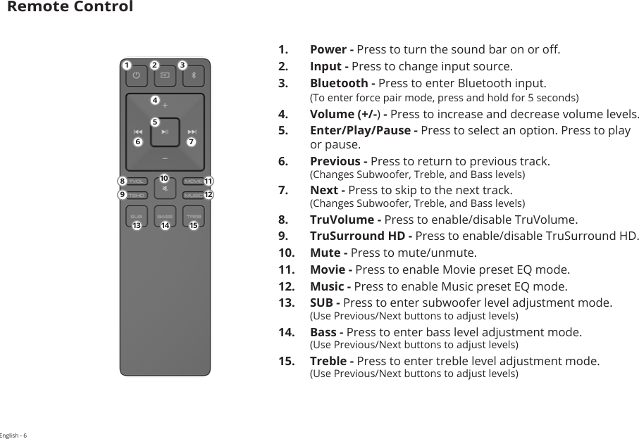 English - 6Remote Control1.  Power - Press to turn the sound bar on or o.2.  Input - Press to change input source.3.  Bluetooth - Press to enter Bluetooth input. (To enter force pair mode, press and hold for 5 seconds)4.  Volume (+/-) - Press to increase and decrease volume levels.5.  Enter/Play/Pause - Press to select an option. Press to play or pause.6.  Previous - Press to return to previous track. (Changes Subwoofer, Treble, and Bass levels)7.  Next - Press to skip to the next track. (Changes Subwoofer, Treble, and Bass levels)8.  TruVolume - Press to enable/disable TruVolume.9.  TruSurround HD - Press to enable/disable TruSurround HD.10.  Mute - Press to mute/unmute.11.  Movie - Press to enable Movie preset EQ mode.12.  Music - Press to enable Music preset EQ mode.13.  SUB - Press to enter subwoofer level adjustment mode.  (Use Previous/Next buttons to adjust levels)14.  Bass - Press to enter bass level adjustment mode.  (Use Previous/Next buttons to adjust levels)15.  Treble - Press to enter treble level adjustment mode.  (Use Previous/Next buttons to adjust levels)1 2 3456 78910 111213 14 15