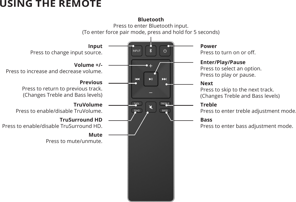 Volume +/- Press to increase and decrease volume.USING THE REMOTEPrevious Press to return to previous track.(Changes Treble and Bass levels)PowerPress to turn on or o.Mute Press to mute/unmute.Input Press to change input source.Enter/Play/Pause Press to select an option.Press to play or pause.Next Press to skip to the next track.(Changes Treble and Bass levels)Treble Press to enter treble adjustment mode.Bass Press to enter bass adjustment mode.TruVolume Press to enable/disable TruVolume.TruSurround HD Press to enable/disable TruSurround HD.BluetoothPress to enter Bluetooth input. (To enter force pair mode, press and hold for 5 seconds) 