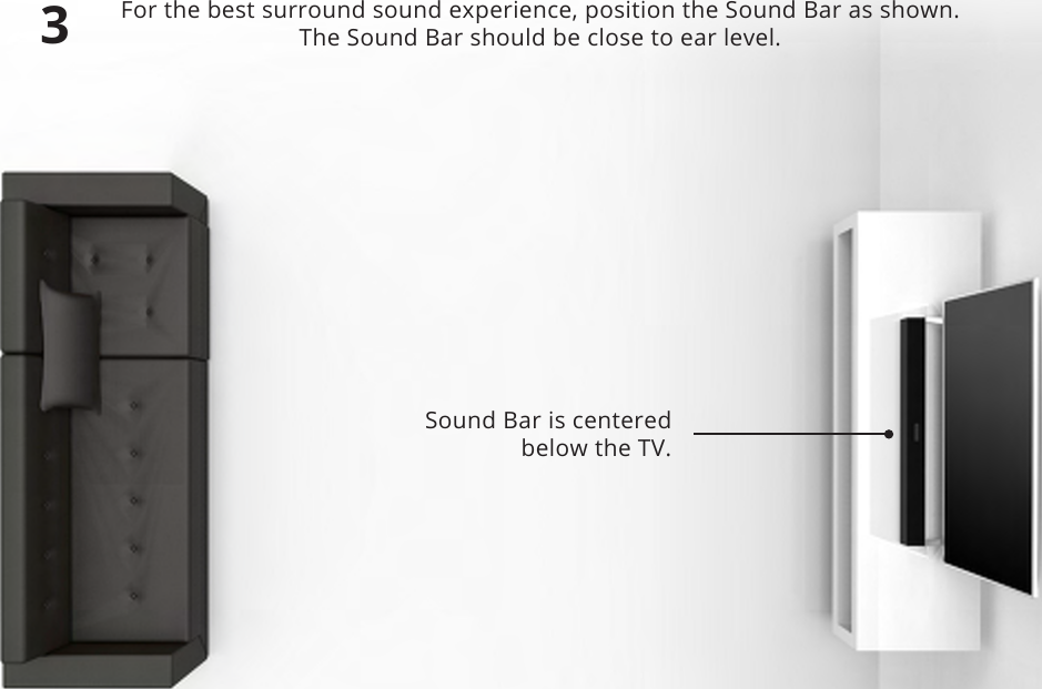 Sound Bar is centered below the TV.For the best surround sound experience, position the Sound Bar as shown.  The Sound Bar should be close to ear level.3