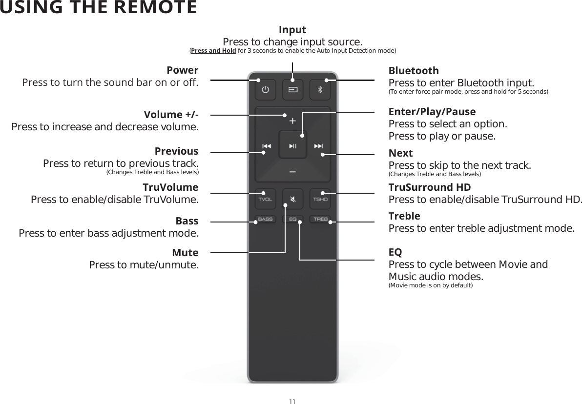 Volume +/- Press to increase and decrease volume.USING THE REMOTEPrevious Press to return to previous track.(Changes Treble and Bass levels)Input Press to change input source.(Press and Hold for 3 seconds to enable the Auto Input Detection mode)Mute Press to mute/unmute.Power 3UHVVWRWXUQWKHVRXQGEDURQRUR΍Enter/Play/Pause Press to select an option.Press to play or pause.Next Press to skip to the next track.(Changes Treble and Bass levels)TruSurround HD Press to enable/disable TruSurround HD.Treble Press to enter treble adjustment mode.TruVolume Press to enable/disable TruVolume.Bass Press to enter bass adjustment mode.BluetoothPress to enter Bluetooth input. (To enter force pair mode, press and hold for 5 seconds) 11EQ Press to cycle between Movie and  Music audio modes.(Movie mode is on by default)