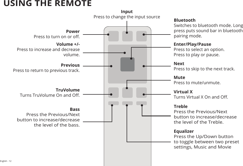 English - 12USING THE REMOTEVolume +/- Press to increase and decrease volume. Previous Press to return to previous track.BluetoothSwitches to bluetooth mode. Long  press puts sound bar in bluetooth  pairing mode.Mute Press to mute/unmute.PowerPress to turn on or o.Enter/Play/Pause Press to select an option.Press to play or pause.Next Press to skip to the next track.InputPress to change the input sourceTruVolume Turns TruVolume On and O. Virtual X Turns Virtual X On and O.Equalizer Press the Up/Down button to toggle between two preset settings, Music and MovieBass Press the Previous/Next button to increase/decrease the level of the bass.Treble Press the Previous/Next button to increase/decrease the level of the Treble.