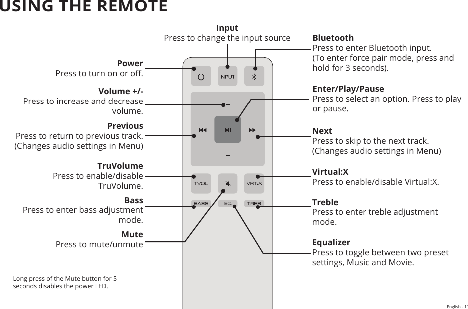 English - 11USING THE REMOTEVolume +/- Press to increase and decrease volume.Previous Press to return to previous track.(Changes audio settings in Menu)TruVolume Press to enable/disable TruVolume.Bass Press to enter bass adjustment mode.BluetoothPress to enter Bluetooth input.(To enter force pair mode, press and hold for 3 seconds).PowerPress to turn on or o.Enter/Play/Pause Press to select an option. Press to play or pause.Next Press to skip to the next track.(Changes audio settings in Menu)Virtual:X Press to enable/disable Virtual:X.Treble Press to enter treble adjustment mode.Equalizer Press to toggle between two preset settings, Music and Movie.InputPress to change the input sourceLong press of the Mute button for 5 seconds disables the power LED.Mute Press to mute/unmute