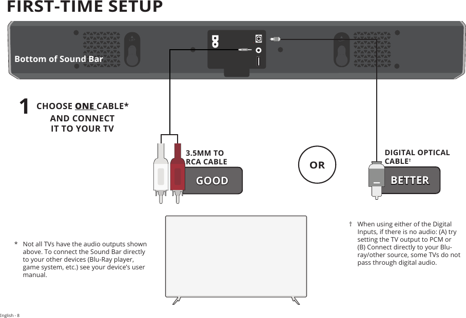 English - 8Bottom of Sound BarFIRST-TIME SETUP*  Not all TVs have the audio outputs shown above. To connect the Sound Bar directly to your other devices (Blu-Ray player, game system, etc.) see your device’s user manual. HOME THEATER DISPLAY | QUICK START GUIDE Installation Guide | Models:AND CONNECT  IT TO YOUR TV1CHOOSE ONE CABLE*3.5MM TO  RCA CABLEGOOD BETTERDIGITAL OPTICAL CABLE†OR†  When using either of the Digital Inputs, if there is no audio: (A) try setting the TV output to PCM or (B) Connect directly to your Blu-ray/other source, some TVs do not pass through digital audio.