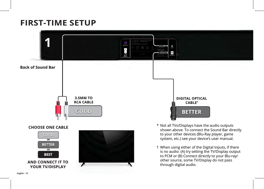 39 Tesla Irvine, CA 92618WWW.VIZIO.COMS/N LABEL36” Sound Bar 3.0 SystemModel No / Numéro de Modèle / No Modelo: SB3630-E6 Made In China / Fabriqué en Chine / Hecho en ChinaAvis: Risque de chocelectrique - ne pas ouvrirPRECAUCIÓN RIESGO DE DESCARGA ELÉCTRICA NO ABRIR  39 TesTTlaIarvine, CA 92618WWW.VIZIO.WWCOMS/N LABEL36” Sound Bar 3.0 System”Model No / Numéro de Modèle / No Modelo: SB3630-E6Made In China / Fabriqué en Chine / Hecho en ChinaAvis: Risque de chocelectrique - ne pas ouvrirPRECAUCIÓN RIESGO DEDESCARGA ELÉCTRICA NO ABRIRFIRST-TIME SETUP  through digital audio.Back of Sound Bar1AND CONNECT IT TO YOUR TV/DISPLAYCHOOSE ONE CABLEBETTERGOODORORBEST3.5MM TO  RCA CABLEGOOD BETTERDIGITAL OPTICAL CABLE†