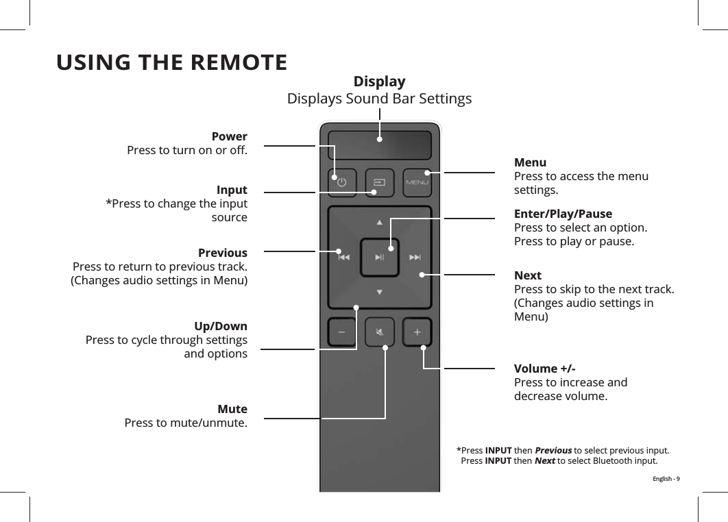 English - 9USING THE REMOTEVolume +/- Press to increase and Previous MenuPress to access the menu settings.Mute PowerEnter/Play/Pause Press to select an option.Next DisplayInput*Press to change the input sourceUp/Down  and options*Press INPUT then Previous  Press INPUT then Next to select Bluetooth input.