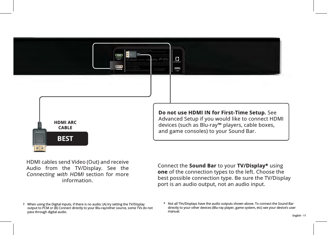 This device complies with Part 15 of the FCC Rules. Operation is subject to the following two conditions: (1) this device may not cause harmful interference, and (2) this device must accept any interference received, including interference that may cause undesired operation.CAN ICES-3 (B)/NMB-3(B)Manufactured under license from Dolby Laboratories.Dolby, Dolby Audio and the double-D symbol are trademarks of Dolby Laboratories.For DTS patents, see http://patents.dts.com.Contains Transmitter Module FCC ID: PPQ-WCBN4515R  IC: 4419A-WCBN4515R  FCC ID: XN6-SB3630E6  IC: 8819A-SB3630E6The terms HDMI and HDMI High-Definition Multimedia Interface, and the HDMI Logo are trademarks or registered trademarks of HDMI Licensing, LLC in the United States and other countries. This device complies withPart 15 of thef FCCRules.Operationis subject to the following twoconditions: (1) this device may not cause harmful interference, and (2) this device mustaccept any interference received, including interference that may cause undesired operation.CAN ICES-3 (B)/NMB-3(B)Manufactured under license from Dolby Laboratories.Dolby, Dolby Audio and the double-D symbol are trademarks of Dolby Laboratories.For DTS patents, see http://patents.dts.com.Contains Transmitter Module FCC ID: PPQ-WCBN4515R  IC: 4419A-WCBN4515R FCC ID: XN6-SB3630E6  IC: 8819A-SB3630E6The terms HDMI and HDMI High-Definition Multimedia Interface,and the HDMI Logo aretrademarks or registered trademarks of HDMI Licensing, LLC in the United States andother countries.BESTHDMI ARC CABLE    See the Connecting with HDMI section for more information.Do not use HDMI IN for First-Time Setup. See Connect the Sound BarTV/Display* using one pass through digital audio. manual.
