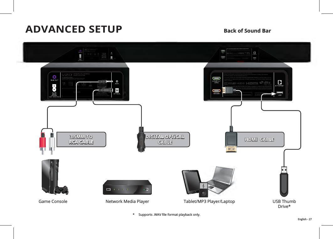 39 Tesla Irvine, CA 92618WWW.VIZIO.COMS/N LABEL36” Sound Bar 3.0 SystemModel No / Numéro de Modèle / No Modelo: SB3630-E6 Made In China / Fabriqué en Chine / Hecho en ChinaAvis: Risque de chocelectrique - ne pas ouvrirPRECAUCIÓN RIESGO DE DESCARGA ELÉCTRICA NO ABRIR  114 5±0 3This device complies with Part 15 of the FCC Rules. Ope ration is s ubject to the following two conditions: (1) this device may not cause harmful interference, and (2) this device must accept any inter ference received, including interference that may  cause undesired  operation.CAN ICES-3 (B)/NMB-3(B)yDolby, Dolby Audio and the double-D symbol are trademarks of Dolby Laboratories.For DTS patents, see http://patents.dts.com.Contains Transmitter Module FCC ID: PPQ-WCBN4515R  IC: 4419A-WCBN4515R  FCC ID: XN6-SB3630E6  IC: 8819A-SB3630E6The terms HDMI and HDMI High-Definition Multimedia Interface, and the HDMI Logo are trademarks or registered trademarks of HDMI Licensing, LLC in the United States and other countries. 39 TesTTla Iarvine, CA 92618WWW.VIZIO.COMS/N LABEL36” Sound Bar 3.0 System”Model No / Numéro de Modèle / No Modelo: SB3630-E6 Made In China / Fabriqué en Chine / Hecho en ChinaAvis: Risque de chocelectrique - ne pas ouvrirPRECAUCIÓN RIESGO DE DESCARGA ELÉCTRICA NO ABRIR114 5±0 3yDolby Dolby Audio and theDdouble-D symbol are trademarks of Dolby LaboratoDolby LaboratoriesThis device complies withPart 15 ofthef FCC Rules. Operation is subject to the following twoconditions: (1) this device may not cause harmful interference, and (2) this device must accept any interference received, including interference that may cause undesired operation.CAN ICES-3 (B)/NMB-3(B)Dolby, Dolby Audio and the double-D symbol are trademarks of Dolby Laboratories.For DTS patents, see http://patents.dts.com.Contains Transmitter Module FCC ID: PPQ-WCBN4515R  IC: 4419A-WCBN4515R FCC ID: XN6-SB3630E6  IC: 8819A-SB3630E6The terms HDMI and HDMI High-Definition Multimedia Interface,and the HDMI Logo are trademarks or registered trademarks of HDMI Licensing, LLC in the United States and other countries. 39 Tesla Irvine, CA 92618WWW.VIZIO.COMS/N LABEL36” Sound Bar 3.0 SystemModel No / Numéro de Modèle / No Modelo: SB3630-E6 Made In China / Fabriqué en Chine / Hecho en ChinaAvis: Risque de chocelectrique - ne pas ouvrirPRECAUCIÓN RIESGO DE DESCARGA ELÉCTRICA NO ABRIR  39 TesTTla Iarvine, CA 92618WWW.VIZIO.WWCOMS/N LABEL36” Sound Bar 3.0 System”Model No / Numéro de Modèle / No Modelo: SB3630-E6 Made In China / Fabriqué en Chine / Hecho en ChinaAvis: Risque de chocelectrique - ne pas ouvrirPRECAUCIÓN RIESGO DE DESCARGA ELÉCTRICA NO ABRIRThis device complies with Part 15 of the  FCC Rules. Operation is subject to the following two conditions: (1) this device may not cause harmful interference, and (2) this device must accept any interference received, including interference that may cause undesired operation.CAN ICES-3 (B)/NMB-3(B)Manufactured under license from Dolby Laboratories.Dolby, Dolby Audio and the double-D symbol are trademarks of Dolby Laboratories.For DTS patents, see http://patents.dts.com.Contains Transmitter Module FCC ID: PPQ-WCBN4515R  IC: 4419A-WCBN4515R  FCC ID: XN6-SB3630E6  IC: 8819A-SB3630E6The terms HDMI and HDMI High-Definition Multimedia Interface, and the HDMI Logo are trademarks or registered trademarks of HDMI Licensing, LLC in the United States and other countries. This device complies with Part 15 of thef FCC Rules. Operation is subject to the following two conditions: (1) this device may not cause harmful interference, and (2) this device must accept any interference received, including interference that may cause undesired operation.CAN ICES-3 (B)/NMB-3(B)Manufactured under license from Dolby Laboratories.Dolby, Dolby Audio and the double-D symbol are trademarks of Dolby Laboratories.For DTS patents, see http://patents.dts.com.Contains Transmitter Module FCC ID: PPQ-WCBN4515R  IC: 4419A-WCBN4515R FCC ID: XN6-SB3630E6  IC: 8819A-SB3630E6The terms HDMI and HDMI High-Definition Multimedia Interface, and the HDMI Logo are trademarks or registered trademarks of HDMI Licensing, LLC in the United States and other countries. Back of Sound BarADVANCED SETUP HDMI  CABLE3.5MM TO RCA CABLEGame Console   DIGITAL OPTICAL CABLE