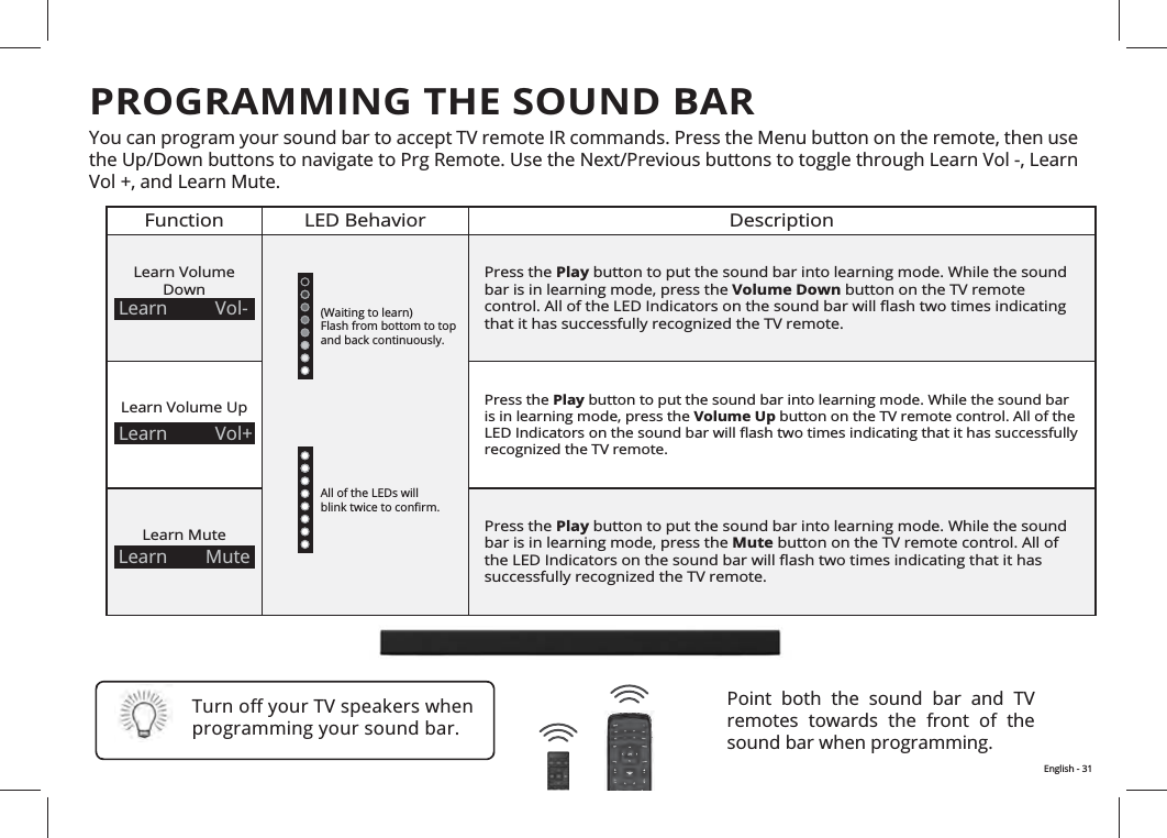 PROGRAMMING THE SOUND BARFunction  DescriptionDownPress the Play button to put the sound bar into learning mode. While the sound Volume Down Press the Play button to put the sound bar into learning mode. While the sound bar Volume Up Press the Play button to put the sound bar into learning mode. While the sound Mute  Flash from bottom to top       remotes towards the front of the sound bar when programming.