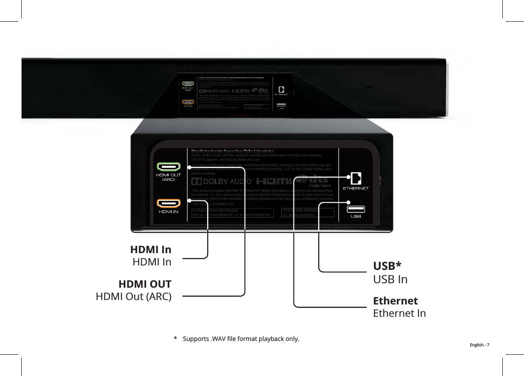 USB* USB In HDMI InHDMI InHDMI OUT EthernetEthernet In114 5±0 3This device complies with Part 15 of the FCC Rules. Operation is subject to the following two conditions: (1) this device may not cause harmful interference, and (2) this device must accept any interference received, including interference that may cause undesired operation.CAN ICES-3 (B)/NMB-3(B)yDolby, Dolby Audio and the double-D symbol are trademarks of Dolby Laboratories.For DTS patents, see http://patents.dts.com.Contains Transmitter Module FCC ID: PPQ-WCBN4515R  IC: 4419A-WCBN4515R  FCC ID: XN6-SB3630E6  IC: 8819A-SB3630E6The terms HDMI and HDMI High-Definition Multimedia Interface, and the HDMI Logo are trademarks or registered trademarks of HDMI Licensing, LLC in the United States and other countries. 114 5±03yDolby Dolby Audio and the double-D symbolare trademarks of Dolby Laof Dolby LaboratoriesThis device complies withPart 15 of thef FCCRules.Operationis subject to the following two conditions: (1) this device may not cause harmful interference, and (2) this device mustaccept any interference received, including interference that may cause undesired operation.CAN ICES-3 (B)/NMB-3(B)Dolby, Dolby Audio and the double-D symbol are trademarks of Dolby Laboratories.For DTS patents, see http://patents.dts.com.Contains Transmitter Module FCC ID: PPQ-WCBN4515R  IC: 4419A-WCBN4515R FCC ID: XN6-SB3630E6  IC: 8819A-SB3630E6The terms HDMI and HDMI High-Definition Multimedia Interface,and the HDMI Logo aretrademarks or registered trademarks of HDMI Licensing, LLC in the United States and other countries.This device complies with Part 15 of the FCC Rules. Operation is subject to the following two conditions: (1) this device may not cause harmful interference, and (2) this device must accept any interference received, including interference that may cause undesired operation.CAN ICES-3 (B)/NMB-3(B)Manufactured under license from Dolby Laboratories.Dolby, Dolby Audio and the double-D symbol are trademarks of Dolby Laboratories.For DTS patents, see http://patents.dts.com.Contains Transmitter Module FCC ID: PPQ-WCBN4515R  IC: 4419A-WCBN4515R  FCC ID: XN6-SB3630E6  IC: 8819A-SB3630E6The terms HDMI and HDMI High-Definition Multimedia Interface, and the HDMI Logo are trademarks or registered trademarks of HDMI Licensing, LLC in the United States and other countries. This device complies with Part 15 of thef FCC Rules. Operation is subject to the following two conditions: (1) this device may not cause harmful interference, and (2) this device must accept any interference received, including interference that may cause undesired operation.CAN ICES-3 (B)/NMB-3(B)Manufactured under license from Dolby Laboratories.Dolby, Dolby Audio and the double-D symbol are trademarks of Dolby Laboratories.For DTS patents, see http://patents.dts.com.Contains Transmitter Module FCC ID: PPQ-WCBN4515R  IC: 4419A-WCBN4515R FCC ID: XN6-SB3630E6  IC: 8819A-SB3630E6The terms HDMI and HDMI High-Definition Multimedia Interface, and the HDMI Logo are trademarks or registered trademarks of HDMI Licensing, LLC in the United States and other countries. 