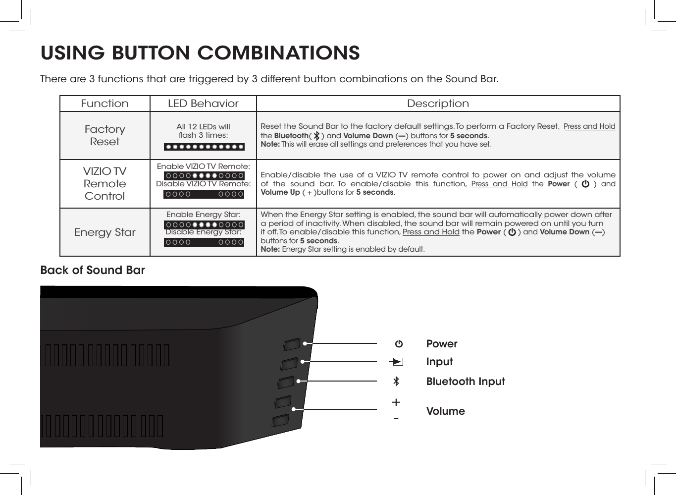 USING BUTTON COMBINATIONSThere are 3 functions that are triggered by 3 different button combinations on the Sound Bar.InputPowerVolume+ -Bluetooth InputBack of Sound BarFunction LED Behavior DescriptionFactory Reset All 12 LEDs will  ﬂash 3 times:Reset the Sound Bar to the factory default settings. To perform a Factory Reset,  Press and Hold the Bluetooth(   ) and Volume Down (—) buttons for 5 seconds. Note: This will erase all settings and preferences that you have set.VIZIO TV  Remote ControlEnable VIZIO TV Remote:Disable VIZIO TV Remote:Enable/disable the use of a VIZIO TV remote control to power on and adjust the volume of the sound bar. To enable/disable this function, Press and Hold the Power (   ) and  Volume Up ( + )buttons for 5 seconds.Energy StarEnable Energy Star:Disable Energy Star:When the Energy Star setting is enabled, the sound bar will automatically power down after a period of inactivity. When disabled, the sound bar will remain powered on until you turn it off. To enable/disable this function, Press and Hold the Power (   ) and Volume Down (—)buttons for 5 seconds.Note: Energy Star setting is enabled by default.