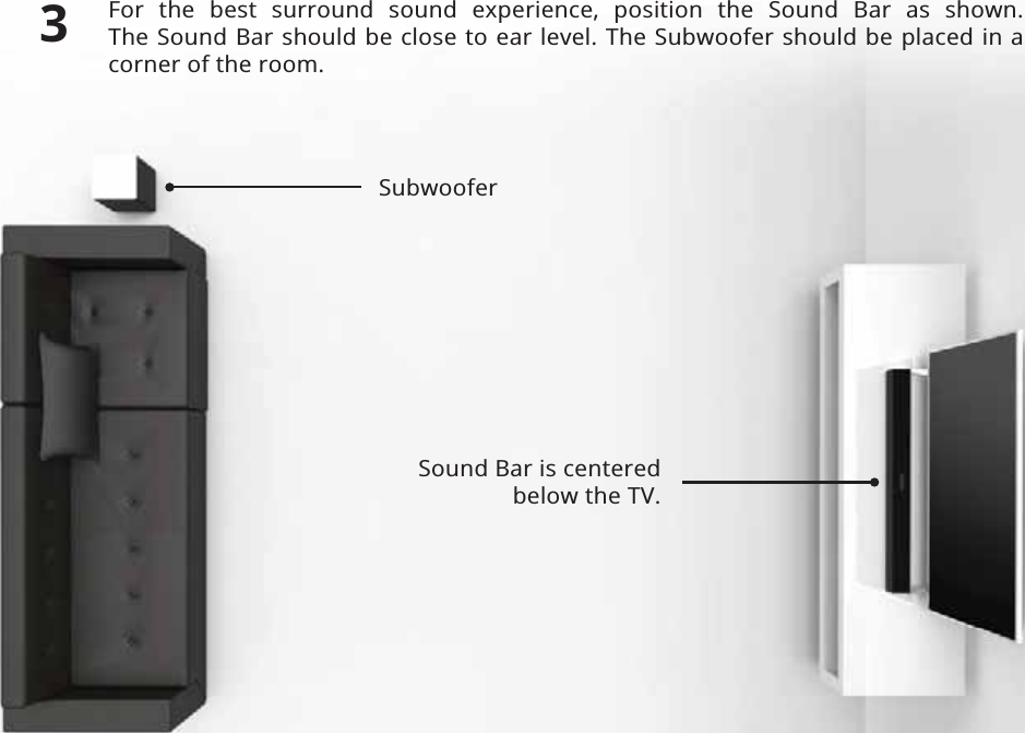 Sound Bar is centered below the TV.For the best surround sound experience, position the Sound Bar as shown.  The Sound Bar should be close to ear level. The Subwoofer should be placed in a corner of the room.3Subwoofer