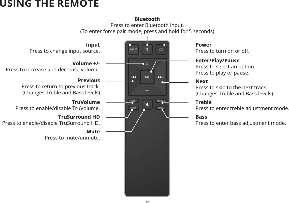 Volume +/- Press to increase and decrease volume.USING THE REMOTEPrevious Press to return to previous track.(Changes Treble and Bass levels)PowerMute Press to mute/unmute.Input Press to change input source.Enter/Play/Pause Press to select an option.Press to play or pause.Next Press to skip to the next track.(Changes Treble and Bass levels)Treble Press to enter treble adjustment mode.Bass Press to enter bass adjustment mode.TruVolume Press to enable/disable TruVolume.TruSurround HD Press to enable/disable TruSurround HD.BluetoothPress to enter Bluetooth input. (To enter force pair mode, press and hold for 5 seconds) 12