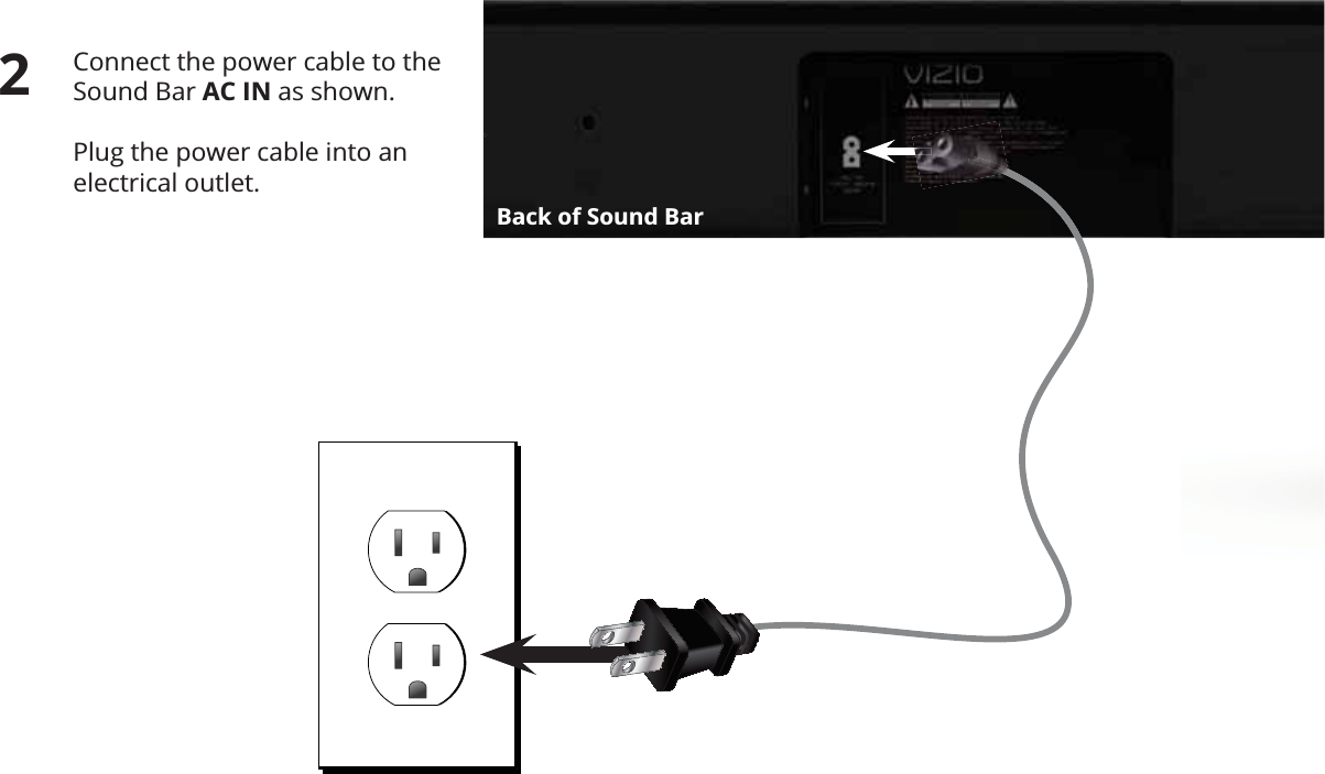 Connect the power cable to the Sound Bar AC IN as shown.   Plug the power cable into an electrical outlet. 2Back of Sound Bar