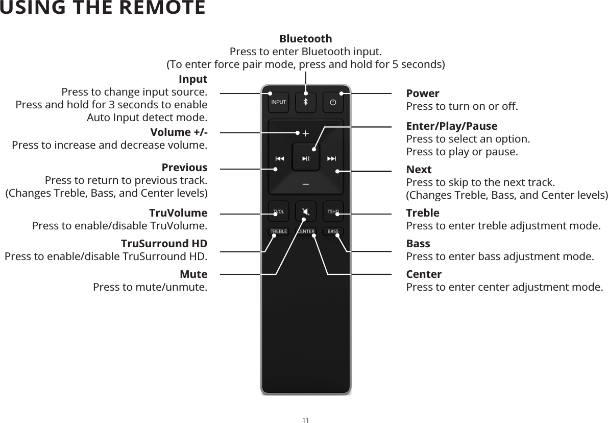 Volume +/- Press to increase and decrease volume.USING THE REMOTEPrevious Press to return to previous track.(Changes Treble, Bass, and Center levels)PowerMute Press to mute/unmute.Input Press to change input source.Press and hold for 3 seconds to enable Auto Input detect mode. Enter/Play/Pause Press to select an option.Press to play or pause.Next Press to skip to the next track.(Changes Treble, Bass, and Center levels)Treble Press to enter treble adjustment mode.Bass Press to enter bass adjustment mode.TruVolume Press to enable/disable TruVolume.TruSurround HD Press to enable/disable TruSurround HD.BluetoothPress to enter Bluetooth input. (To enter force pair mode, press and hold for 5 seconds) 11Center Press to enter center adjustment mode.