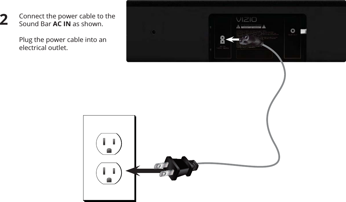 Connect the power cable to the Sound Bar AC IN as shown.   Plug the power cable into an electrical outlet. 2