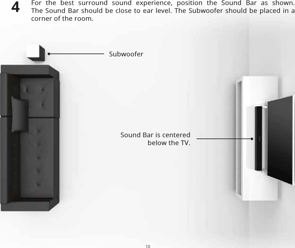 Sound Bar is centered below the TV.For the best surround sound experience, position the Sound Bar as shown. The Sound Bar should be close to ear level. The Subwoofer should be placed in a corner of the room.4Subwoofer10