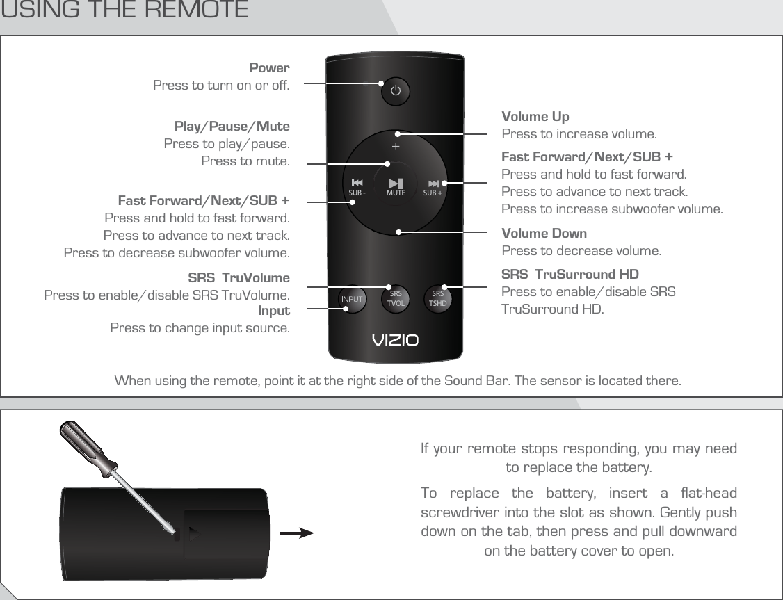 SRSTVOLSRSTSHDSUB +MUTESUB -If your remote stops responding, you may need to replace the battery. To replace the battery, insert a flat-head screwdriver into the slot as shown. Gently push down on the tab, then press and pull downward on the battery cover to open.PowerPress to turn on or off.Volume Up Press to increase volume.Volume Down Press to decrease volume.Input Press to change input source.USING THE REMOTE Fast Forward/Next/SUB + Press and hold to fast forward.Press to advance to next track. Press to increase subwoofer volume.When using the remote, point it at the right side of the Sound Bar. The sensor is located there.Fast Forward/Next/SUB + Press and hold to fast forward.Press to advance to next track. Press to decrease subwoofer volume.SRS  TruVolume Press to enable/disable SRS TruVolume.SRS  TruSurround HD Press to enable/disable SRS  TruSurround HD.Play/Pause/Mute Press to play/pause.Press to mute.