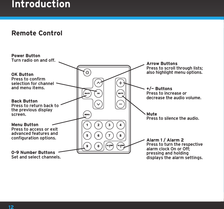 12Remote ControlIntroductionMENUMUTEBACK OKALARM1ALARM22 3 416 7 8509Power ButtonTurn radio on and off.OK Button Press to confirm selection for channel and menu items.Back Button Press to return back to the previous display screen.Menu Button Press to access or exit advanced features and configuration options.0-9 Number Buttons Set and select channels.Arrow ButtonsPress to scroll through lists; also highlight menu options.+/— ButtonsPress to increase or decrease the audio volume.MutePress to silence the audio.Alarm 1 / Alarm 2Press to turn the respective alarm clock On or Off; pressing and holding displays the alarm settings.