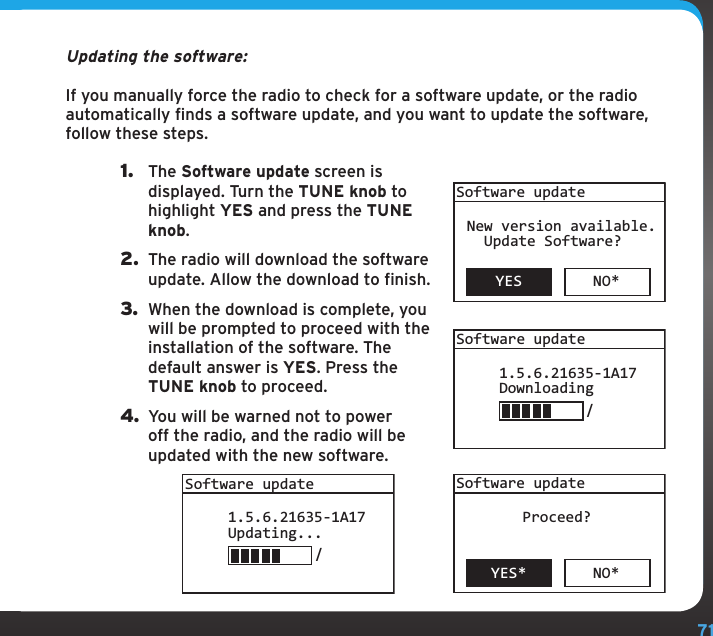 71Configuring your SIRIUS TTR1 RadioUpdating the software:If you manually force the radio to check for a software update, or the radio automatically finds a software update, and you want to update the software, follow these steps.1.  The Software update screen is displayed. Turn the TUNE knob to highlight YES and press the TUNE knob.2.  The radio will download the software update. Allow the download to finish.3.  When the download is complete, you will be prompted to proceed with the installation of the software. The default answer is YES. Press the TUNE knob to proceed.4. You will be warned not to power off the radio, and the radio will be updated with the new software.Software updateNew version available.  Update Software?YES NO*Software update1.5.6.21635-1A17Downloading/YES* NO*Software updateProceed?Software update1.5.6.21635-1A17Updating.../