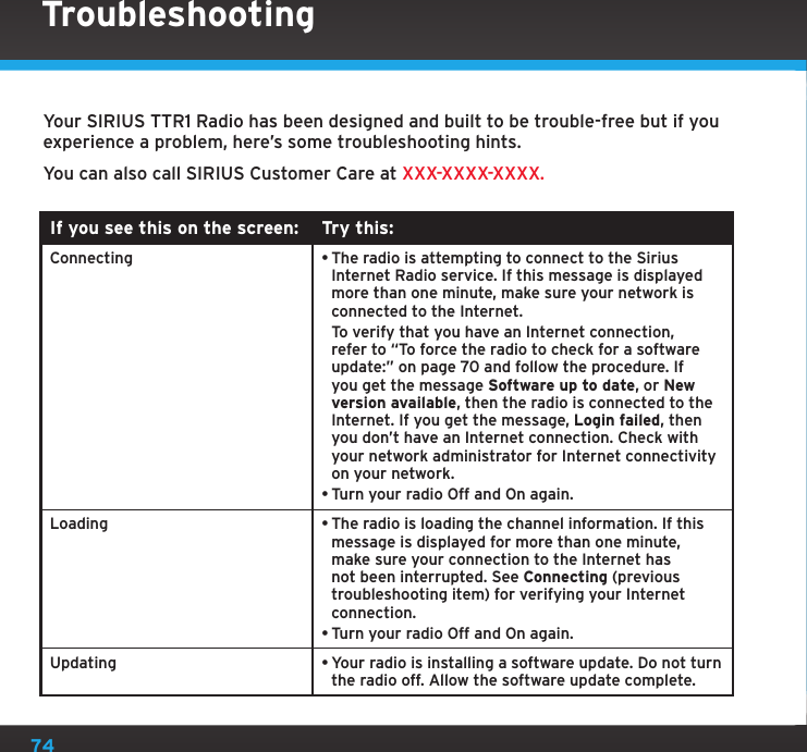 74Your SIRIUS TTR1 Radio has been designed and built to be trouble-free but if you experience a problem, here’s some troubleshooting hints.You can also call SIRIUS Customer Care at XXX-XXXX-XXXX.If you see this on the screen: Try this:Connecting •The radio is attempting to connect to the Sirius Internet Radio service. If this message is displayed more than one minute, make sure your network is connected to the Internet.   To verify that you have an Internet connection, refer to “To force the radio to check for a software update:” on page 70 and follow the procedure. If you get the message Software up to date, or New version available, then the radio is connected to the Internet. If you get the message, Login failed, then you don’t have an Internet connection. Check with your network administrator for Internet connectivity on your network.•Turn your radio Off and On again.Loading •The radio is loading the channel information. If this message is displayed for more than one minute, make sure your connection to the Internet has not been interrupted. See Connecting (previous troubleshooting item) for verifying your Internet connection.•Turn your radio Off and On again.Updating •Your radio is installing a software update. Do not turn the radio off. Allow the software update complete.Troubleshooting