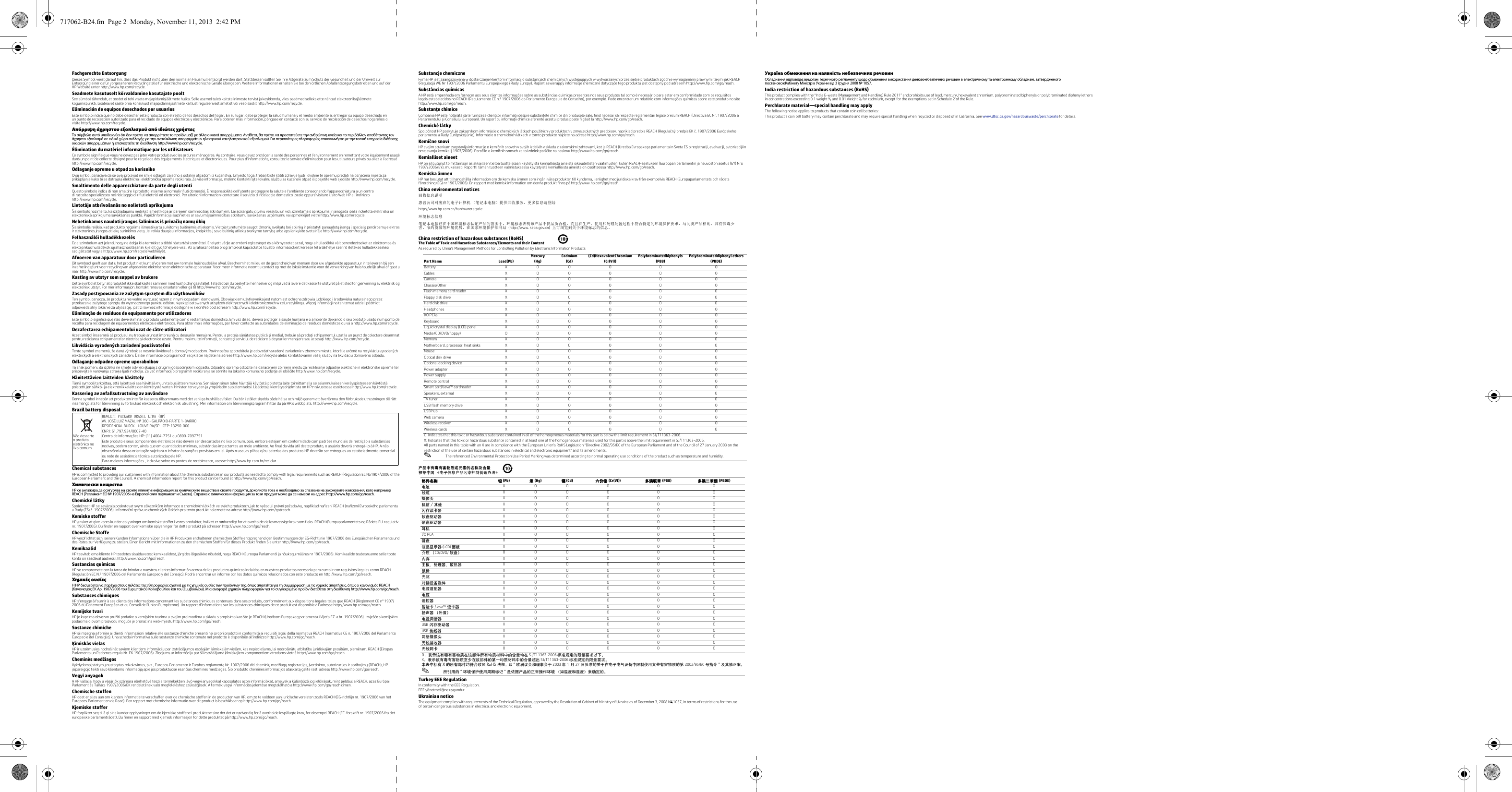 Fachgerechte Entsorgung        Dieses Symbol weist darauf hin, dass das Produkt nicht über den normalen Hausmüll entsorgt werden darf. Stattdessen sollten Sie Ihre Altgeräte zum Schutz der Gesundheit und der Umwelt zur Entsorgung einer dafür vorgesehenen Recyclingstelle für elektrische und elektronische Geräte übergeben. Weitere Informationen erhalten Sie bei den örtlichen Abfallentsorgungsbetrieben und auf der HP Website unter http://www.hp.com/recycle.Seadmete kasutuselt kõrvaldamine kasutajate poolt See sümbol tähendab, et toodet ei tohi visata majapidamisjäätmete hulka. Selle asemel tuleb kaitsta inimeste tervist ja keskkonda, viies seadmed selleks ette nähtud elektroonikajäätmete kogumispunkti. Lisateavet saate oma kohalikust majapidamisjäätmete käitlust reguleerivast ametist või veebisaidilt http://www.hp.com/recycle.Eliminación de equipos desechados por usuarios        Este símbolo indica que no debe desechar este producto con el resto de los desechos del hogar. En su lugar, debe proteger la salud humana y el medio ambiente al entregar su equipo desechado en un punto de recolección autorizado para el reciclado de equipos eléctricos y electrónicos. Para obtener más información, póngase en contacto con su servicio de recolección de desechos hogareños o visite http://www.hp.com/recycle.Απόρριψη άχρηστου εξοπλισμού από ιδιώτες χρήστες Το σύμβολο αυτό υποδεικνύει ότι δεν πρέπει να απορρίπτετε το προϊόν μαζί με άλλα οικιακά απορρίμματα. Αντίθετα, θα πρέπει να προστατεύετε την ανθρώπινη υγεία και το περιβάλλον αποθέτοντας τον άχρηστο εξοπλισμό σε ειδικό χώρο συλλογής για την ανακύκλωση απορριμμάτων ηλεκτρικού και ηλεκτρονικού εξοπλισμού. Για περισσότερες πληροφορίες επικοινωνήστε με την τοπική υπηρεσία διάθεσης οικιακών απορριμμάτων ή επισκεφτείτε τη διεύθυνση http://www.hp.com/recycle.Élimination du matériel informatique par les utilisateurs        Ce symbole signifie que vous ne devez pas jeter votre produit avec les ordures ménagères. Au contraire, vous devez protéger la santé des personnes et l’environnement en remettant votre équipement usagé dans un point de collecte désigné pour le recyclage des équipements électriques et électroniques. Pour plus d’informations, consultez le service d&apos;élimination pour les utilisateurs privés ou allez à l&apos;adresse http://www.hp.com/recycle.Odlaganje opreme u otpad za korisnikeOvaj simbol označava da se ovaj proizvod ne smije odlagati zajedno s ostalim otpadom iz kućanstva. Umjesto toga, trebali biste štititi zdravlje ljudi i okoline te opremu predati na označena mjesta za prikupljanje kako bi se dotrajala električna i elektronička oprema reciklirala. Za više informacija, molimo kontaktirajte lokalnu službu za kućanski otpad ili posjetite web sjedište http://www.hp.com/recycle.Smaltimento delle apparecchiature da parte degli utenti         Questo simbolo indica di non smaltire il prodotto insieme ai normali rifiuti domestici. È responsabilità dell&apos;utente proteggere la salute e l&apos;ambiente consegnando l&apos;apparecchiatura a un centro di raccolta specializzato nel riciclaggio di rifiuti elettrici ed elettronici. Per ulteriori informazioni contattare il servizio di riciclaggio domestico locale oppure visitare il sito Web HP all&apos;indirizzo http://www.hp.com/recycle.Lietotāju atbrīvošanās no nolietotā aprīkojuma Šis simbols nozīmē to, ka izstrādājumu nedrīkst izmest kopā ar pārējiem saimniecības atkritumiem. Lai aizsargātu cilvēku veselību un vidi, izmetamais aprīkojums ir jānogādā īpašā nolietotā elektriskā un elektroniskā aprīkojuma savākšanas punktā. Papildinformācijai sazinieties ar savu mājsaimniecības atkritumu savākšanas uzņēmumu vai apmeklējiet vietni http://www.hp.com/recycle.Nebetinkamos naudoti įrangos šalinimas iš privačių namų ūkių  Šis simbolis reiškia, kad produkto negalima išmesti kartu su kitomis buitinėmis atliekomis. Vietoje turėtumėte saugoti žmonių sveikatą bei aplinką ir pristatyti panaudotą įrangą į specialią perdirbamų elektros ir elektroninės įrangos atliekų surinkimo vietą. Jei reikia daugiau informacijos, kreipkitės į savo buitinių atliekų tvarkymo tarnybą arba apsilankykite svetainėje http://www.hp.com/recycle.Felhasználói hulladékkezelésEz a szimbólum azt jelenti, hogy ne dobja ki a terméket a többi háztartási szeméttel. Ehelyett védje az emberi egészséget és a környezetet azzal, hogy a hulladékká vált berendezéseket az elektromos és elektronikus hulladékok újrahasznosításának kijelölt gyűjtőhelyére viszi. Az újrahasznosítási programokkal kapcsolatos további információkért keresse fel a lakhelye szerint illetékes hulladékkezelési szolgáltatót vagy a http://www.hp.com/recycle webhelyet.Afvoeren van apparatuur door particulieren        Dit symbool geeft aan dat u het product niet kunt afvoeren met uw normale huishoudelijke afval. Bescherm het milieu en de gezondheid van mensen door uw afgedankte apparatuur in te leveren bij een inzamelingspunt voor recycling van afgedankte elektrische en elektronische apparatuur. Voor meer informatie neemt u contact op met de lokale instantie voor de verwerking van huishoudelijk afval of gaat u naar http://www.hp.com/recycle.Kasting av utstyr som søppel av brukere Dette symbolet betyr at produktet ikke skal kastes sammen med husholdningsavfallet. I stedet bør du beskytte mennesker og miljø ved å levere det kasserte utstyret på et sted for gjenvinning av elektrisk og elektronisk utstyr. For mer informasjon, kontakt renovasjonsetaten eller gå til http://www.hp.com/recycle.Zasady postępowania ze zużytym sprzętem dla użytkowników Ten symbol oznacza, że produktu nie wolno wyrzucać razem z innymi odpadami domowymi. Obowiązkiem użytkownika jest natomiast ochrona zdrowia ludzkiego i środowiska naturalnego przez przekazanie zużytego sprzętu do wyznaczonego punktu odbioru wyeksploatowanych urządzeń elektrycznych i elektronicznych w celu recyklingu. Więcej informacji na ten temat udzieli podmiot odpowiedzialny lokalnie za utylizację,  patrz również informacje dostępne w sieci Web pod adresem http://www.hp.com/recycle.Eliminação de resíduos de equipamento por utilizadores        Este símbolo significa que não deve eliminar o produto juntamente com o restante lixo doméstico. Em vez disso, deverá proteger a saúde humana e o ambiente deixando o seu produto usado num ponto de recolha para reciclagem de equipamentos elétricos e eletrónicos. Para obter mais informações, por favor contacte as autoridades de eliminação de resíduos domésticos ou vá a http://www.hp.com/recycle.Dezafectarea echipamentului uzat de către utilizatori Acest simbol înseamnă că produsul nu trebuie aruncat împreună cu deşeurile menajere. Pentru a proteja sănătatea publică şi mediul, trebuie să predaţi echipamentul uzat la un punct de colectare desemnat pentru reciclarea echipamentelor electrice şi electronice uzate. Pentru mai multe informaţii, contactaţi serviciul de reciclare a deşeurilor menajere sau accesaţi http://www.hp.com/recycle.Likvidácia vyradených zariadení používateľmi Tento symbol znamená, že daný výrobok sa nesmie likvidovať s domovým odpadom. Povinnosťou spotrebiteľa je odovzdať vyradené zariadenie v zbernom mieste, ktoré je určené na recykláciu vyradených elektrických a elektronických zariadení. Ďalšie informácie o programoch recyklácie nájdete na adrese http://www.hp.com/recycle alebo kontaktovaním vašej služby na likvidáciu domového odpadu.Odlaganje odpadne opreme uporabnikovTa znak pomeni, da izdelka ne smete odvreči skupaj z drugimi gospodinjskimi odpadki. Odpadno opremo odložite na označenem zbirnem mestu za recikliranje odpadne električne in elektronske opreme ter prispevajte k varovanju zdravja ljudi in okolja. Za več informacij o programih recikliranja se obrnite na lokalno komunalno podjetje ali obiščite http://www.hp.com/recycle.Hävitettävien laitteiden käsittely        Tämä symboli tarkoittaa, että laitetta ei saa hävittää muun talousjätteen mukana. Sen sijaan sinun tulee hävittää käytöstä poistettu laite toimittamalla se asianmukaiseen keräyspisteeseen käytöstä poistettujen sähkö- ja elektroniikkalaitteiden kierrätystä varten ihmisten terveyden ja ympäristön suojelemiseksi. Lisätietoja kierrätysohjelmista on HP:n sivustossa osoitteessa http://www.hp.com/recycle.Kassering av avfallsutrustning av användare        Denna symbol innebär att produkten inte får kasseras tillsammans med det vanliga hushållsavfallet. Du bör i stället skydda både hälsa och miljö genom att överlämna den förbrukade utrustningen till rätt insamlingplats för återvinning av förbrukad elektrisk och elektronisk utrustning. Mer information om återvinningsprogram hittar du på HP:s webbplats, http://www.hp.com/recycle.Brazil battery disposalChemical substances HP is committed to providing our customers with information about the chemical substances in our products as needed to comply with legal requirements such as REACH (Regulation EC No1907/2006 of the European Parliament and the Council). A chemical information report for this product can be found at http://www.hp.com/go/reach.Химически вещества HP се ангажира да осигурява на своите клиенти информация за химическите вещества в своите продукти, доколкото това е необходимо за спазване на законовите изисквания, като например REACH (Регламент EО № 1907/2006 на Европейския парламент и Съвета). Справка с химическа информация за този продукт може да се намери на адрес http://www.hp.com/go/reach.Chemické látkySpolečnost HP se zavázala poskytovat svým zákazníkům informace o chemických látkách ve svých produktech, jak to vyžadují právní požadavky, například nařízení REACH (nařízení Evropského parlamentu a Rady (ES) č. 1907/2006). Informační zprávu o chemických látkách pro tento produkt naleznete na adrese http://www.hp.com/go/reach.Kemiske stoffer HP ønsker at give vores kunder oplysninger om kemiske stoffer i vores produkter, hvilket er nødvendigt for at overholde de lovmæssige krav som f.eks. REACH (Europaparlamentets og Rådets EU-regulativ nr. 1907/2006). Du finder en rapport over kemiske oplysninger for dette produkt på adressen http://www.hp.com/go/reach.Chemische Stoffe HP verpflichtet sich, seinen Kunden Informationen über die in HP Produkten enthaltenen chemischen Stoffe entsprechend den Bestimmungen der EG-Richtlinie 1907/2006 des Europäischen Parlaments und des Rates zur Verfügung zu stellen. Einen Bericht mit Informationen zu den chemischen Stoffen für dieses Produkt finden Sie unter http://www.hp.com/go/reach.Kemikaalid HP teavitab oma kliente HP toodetes sisalduvatest kemikaalidest, järgides õiguslikke nõudeid, nagu REACH (Euroopa Parlamendi ja nõukogu määrus nr 1907/2006). Kemikaalide teabearuanne selle toote kohta on saadaval aadressil http://www.hp.com/go/reach.Sustancias químicas HP se compromete con la tarea de brindar a nuestros clientes información acerca de los productos químicos incluidos en nuestros productos necesaria para cumplir con requisitos legales como REACH (Regulación EC N.º 1907/2006 del Parlamento Europeo y del Consejo). Podrá encontrar un informe con los datos químicos relacionados con este producto en http://www.hp.com/go/reach.Χημικές ουσίες Η HP δεσμεύεται να παρέχει στους πελάτες της πληροφορίες σχετικά με τις χημικές ουσίες των προϊόντων της, όπως απαιτείται για τη συμμόρφωση με τις νομικές απαιτήσεις, όπως ο κανονισμός REACH (Κανονισμός ΕΚ Αρ. 1907/2006 του Ευρωπαϊκού Κοινοβουλίου και του Συμβουλίου). Μια αναφορά χημικών πληροφοριών για το συγκεκριμένο προϊόν διατίθεται στη διεύθυνση http://www.hp.com/go/reach.Substances chimiques HP s’engage à fournir à ses clients des informations concernant les substances chimiques contenues dans ses produits, conformément aux dispositions légales telles que REACH (Règlement CE n° 1907/2006 du Parlement Européen et du Conseil de l’Union Européenne). Un rapport d’informations sur les substances chimiques de ce produit est disponible à l’adresse http://www.hp.com/go/reach.Kemijske tvariHP je kupcima obvezan pružiti podatke o kemijskim tvarima u svojim proizvodima u skladu s propisima kao što je REACH (Uredbom Europskog parlamenta i Vijeća EZ-a br. 1907/2006). Izvješće s kemijskim podacima o ovom proizvodu moguće je pronaći na web-mjestu http://www.hp.com/go/reach.Sostanze chimiche HP si impegna a fornire ai clienti informazioni relative alle sostanze chimiche presenti nei propri prodotti in conformità ai requisiti legali della normativa REACH (normativa CE n. 1907/2006 del Parlamento Europeo e del Consiglio). Una scheda informativa sulle sostanze chimiche contenute nel prodotto è disponibile all&apos;indirizzo http://www.hp.com/go/reach.Ķīmiskās vielas HP ir uzņēmusies nodrošināt saviem klientiem informāciju par izstrādājumos esošajām ķīmiskajām vielām, kas nepieciešams, lai nodrošinātu atbilstību juridiskajām prasībām, piemēram, REACH (Eiropas Parlamenta un Padomes regula Nr. EK 1907/2006). Ziņojums ar informāciju par šī izstrādājuma ķīmiskajiem komponentiem atrodams vietnē http://www.hp.com/go/reach.Cheminės medžiagos Vykdydama įstatymų nustatytus reikalavimus, pvz., Europos Parlamento ir Tarybos reglamentą Nr. 1907/2006 dėl cheminių medžiagų registracijos, įvertinimo, autorizacijos ir apribojimų (REACH), HP įsipareigojo teikti savo klientams informaciją apie jos produktuose esančias chemines medžiagas. Šio produkto cheminės informacijos ataskaitą galite rasti adresu http://www.hp.com/go/reach.Vegyi anyagokA HP vállalja, hogy a vásárlók számára elérhetővé teszi a termékekben lévő vegyi anyagokkal kapcsolatos azon információkat, amelyek a különböző jogi előírások, mint például a REACH, azaz Európai Parlament és Tanács 1907/2006/EK rendeletének való megfeleléshez szükségesek. A termék vegyi információs jelentése megtalálható a http://www.hp.com/go/reach címen.Chemische stoffen HP doet er alles aan om klanten informatie te verschaffen over de chemische stoffen in de producten van HP, om zo te voldoen aan juridische vereisten zoals REACH (EG-richtlijn nr. 1907/2006 van het Europees Parlement en de Raad). Een rapport met chemische informatie over dit product is beschikbaar op http://www.hp.com/go/reach.Kjemiske stoffer HP forplikter seg til å gi sine kunder opplysninger om de kjemiske stoffene i produktene sine der det er nødvendig for å overholde lovpålagte krav, for eksempel REACH (EC-forskrift nr. 1907/2006 fra det europeiske parlamentrådet). Du finner en rapport med kjemisk informasjon for dette produktet på http://www.hp.com/go/reach.Substancje chemiczne Firma HP jest zaangażowana w dostarczanie klientom informacji o substancjach chemicznych występujących w wytwarzanych przez siebie produktach zgodnie wymaganiami prawnymi takimi jak REACH (Regulacja WE Nr 1907/2006 Parlamentu Europejskiego i Rady Europy). Raport zawierający informacje chemiczne dotyczące tego produktu jest dostępny pod adresem http://www.hp.com/go/reach.Substâncias químicas A HP está empenhada em fornecer aos seus clientes informações sobre as substâncias químicas presentes nos seus produtos tal como é necessário para estar em conformidade com os requisitos legais estabelecidos no REACH (Regulamento CE n.º 1907/2006 do Parlamento Europeu e do Conselho), por exemplo. Pode encontrar um relatório com informações químicas sobre este produto no site http://www.hp.com/go/reach.Substanţe chimice Compania HP este hotărâtă să le furnizeze clienţilor informaţii despre substanţele chimice din produsele sale, fiind necesar să respecte reglementări legale precum REACH (Directiva EC Nr. 1907/2006 a Parlamentului şi Consiliului European). Un raport cu informaţii chimice aferente acestui produs poate fi găsit la http://www.hp.com/go/reach.Chemické látky Spoločnosť HP poskytuje zákazníkom informácie o chemických látkach použitých v produktoch v zmysle platných predpisov, napríklad predpis REACH (Regulačný predpis EK č. 1907/2006 Európskeho parlamentu a Rady Európskej únie). Informácie o chemických látkach v tomto produkte nájdete na adrese http://www.hp.com/go/reach.Kemične snoviHP svojim strankam zagotavlja informacije o kemičnih snoveh v svojih izdelkih v skladu z zakonskimi zahtevami, kot je REACH (Uredba Evropskega parlamenta in Sveta ES o registraciji, evalvaciji, avtorizaciji in omejevanju kemikalij 1907/2006). Poročilo o kemičnih snoveh za ta izdelek poiščite na naslovu http://www.hp.com/go/reach.Kemialliset aineet HP on sitoutunut toimittamaan asiakkailleen tietoa tuotteissaan käytetyistä kemiallisista aineista oikeudellisten vaatimusten, kuten REACH-asetuksen (Euroopan parlamentin ja neuvoston asetus (EY) Nro 1907/2006/EY), mukaisesti. Raportti tämän tuotteen valmistuksessa käytetyistä kemiallisista aineista on osoitteessa http://www.hp.com/go/reach.Kemiska ämnen HP har beslutat att tillhandahålla information om de kemiska ämnen som ingår i våra produkter till kunderna, i enlighet med juridiska krav från exempelvis REACH (Europaparlamentets och rådets förordning (EG) nr 1907/2006). En rapport med kemisk information om denna produkt finns på http://www.hp.com/go/reach.China environmental notices回收信息说明惠普公司对废弃的电子计算机 （笔记本电脑）提供回收服务，更多信息请登陆http://www.hp.com.cn/hardwarerecycle环境标志信息笔记本电脑已在中国环境标志认证产品的范围中，环境标志表明该产品不仅品质合格，而且在生产、使用和处理处置过程中符合特定的环境保护要求，与同类产品相比，具有低毒少害、节约资源等环境优势，在国家环境保护部网站 (http://www. sepa.gov.cn) 上可浏览到关于环境标志的信息。China restriction of hazardous substances (RoHS)The Table of Toxic and Hazardous Substances/Elements and their Content                As required by China&apos;s Management Methods for Controlling Pollution by Electronic Information Products产品中有毒有害物质或元素的名称及含量根据中国 《电子信息产品污染控制管理办法》   Turkey EEE RegulationIn conformity with the EEE Regulation.EEE yönetmeliğine uygundur.Ukrainian noticeThe equipment complies with requirements of the Technical Regulation, approved by the Resolution of Cabinet of Ministry of Ukraine as of December 3, 2008 No 1057, in terms of restrictions for the use of certain dangerous substances in electrical and electronic equipment.Україна обмеження на наявність небезпечних речовинОбладнання відповідає вимогам Технічного регламенту щодо обмеження використання деякихнебезпечних речовин в електричному та електронному обладнані, затвердженого постановоюКабінету Міністрів України від 3 грудня 2008 № 1057.India restriction of hazardous substances (RoHS)This product complies with the “India E-waste (Management and Handling) Rule 2011” and prohibits use of lead, mercury, hexavalent chromium, polybrominated biphenyls or polybrominated diphenyl ethers in concentrations exceeding 0.1 weight % and 0.01 weight % for cadmium, except for the exemptions set in Schedule 2 of the Rule.Perchlorate material—special handling may applyThe following notice applies to products that contain coin cell batteries:This product’s coin cell battery may contain perchlorate and may require special handling when recycled or disposed of in California. See www.dtsc.ca.gov/hazardouswaste/perchlorate for details.Não descarte o produto eletrônico no lixo comumHEWLETT PACKARD BRASIL LTDA (HP)AV. JOSÉ LUIZ MAZALI Nº 360 - GALPÃO B-PARTE 1-BAIRRORESIDENCIAL BURCK - LOUVEIRA/SP - CEP: 13290-000CNPJ: 61.797.924/0007-40Centro de Informações HP: (11) 4004-7751 ou 0800-7097751Este produto e seus componentes eletrônicos não devem ser descartados no lixo comum, pois, embora estejam em conformidade com padrões mundiais de restrição a substâncias nocivas, podem conter, ainda que em quantidades mínimas, substâncias impactantes ao meio ambiente. Ao final da vida útil deste produto, o usuário deverá entregá-lo à HP. A não observância dessa orientação sujeitará o infrator às sanções previstas em lei. Após o uso, as pilhas e/ou baterias dos produtos HP deverão ser entregues ao estabelecimento comercial ou rede de assistência técnica autorizada pela HP.Para maiores informações , inclusive sobre os pontos de recebimento, acesse: http://www.hp.com.br/reciclarPart Name Lead(Pb)Mercury(Hg)Cadmium(Cd)(Cd)HexavalentChromium(Cr(VI))Polybrominatedbiphenyls (PBB)Polybrominateddiphenyl ethers(PBDE)Battery X O O O O OCables X O O O O OCamera X O O O O OChassis/Other X O O O O OFlash memory card reader X O O O O OFloppy disk drive X O O O O OHard disk drive X O O O O OHeadphones X O O O O OI/O PCAs X O O O O OKeyboard X O O O O OLiquid crystal display (LCD) panel X O O O O OMedia (CD/DVD/floppy) O O O O O OMemory X O O O O OMotherboard, processor, heat sinks X O O O O OMouse X O O O O OOptical disk drive X O O O O OOptional docking device X O O O O OPower adapter X O O O O OPower supply X O O O O ORemote control X O O O O OSmart card/Java™ cardreader X O O O O OSpeakers, external X O O O O OTV tuner X O O O O OUSB flash memory drive X O O O O OUSB hub X O O O O OWeb camera X O O O O OWireless receiver X O O O O OWireless cards X O O O O OO: Indicates that this toxic or hazardous substance contained in all of the homogeneous materials for this part is below the limit requirement in SJ/T11363-2006.X: Indicates that this toxic or hazardous substance contained in at least one of the homogeneous materials used for this part is above the limit requirement in SJ/T11363-2006.All parts named in this table with an X are in compliance with the European Union&apos;s RoHS Legislation “Directive 2002/95/EC of the European Parliament and of the Council of 27 January 2003 on the restriction of the use of certain hazardous substances in electrical and electronic equipment” and its amendments.✎The referenced Environmental Protection Use Period Marking was determined according to normal operating use conditions of the product such as temperature and humidity.部件名称 铅 (Pb) 汞(Hg) 镉 (Cd) 六价铬 (Cr(VI)) 多溴联苯 (PBB) 多溴二苯醚 (PBDE)电池 XOO O O O线缆 XOO O O O摄像头 XOO O O O机箱 /其他 XOO O O O闪存读卡器 XOO O O O软盘驱动器 XOO O O O硬盘驱动器 XOO O O O耳机 XOO O O OI/O PCA X O O O O O键盘 XOO O O O液晶显示器 (LCD) 面板 XOO O O O介质 （CD/DVD/ 软盘） OOO O O O内存 XOO O O O主板、处理器、散热器 XOO O O O鼠标 XOO O O O光驱 XOO O O O对接设备选件 XOO O O O电源适配器 XOO O O O电源 XOO O O O遥控器 XOO O O O智能卡 /Java™ 读卡器 XOO O O O扬声器 （外置） XOO O O O电视调谐器 XOO O O OUSB 闪存驱动器 XOO O O OUSB 集线器 XOO O O O网络摄像头 XOO O O O无线接收器 XOO O O O无线网卡 OOO O O OO：表示该有毒有害物质在该部件所有均质材料中的含量均在 SJ/T11363-2006 标准规定的限量要求以下。X：表示该有毒有害物质至少在该部件的某一均质材料中的含量超出 SJ/T11363-2006 标准规定的限量要求。本表中标有 X 的所有部件均符合欧盟 RoHS 法规，即 “欧洲议会和理事会于 2003 年 1 月 27 日批准的关于在电子电气设备中限制使用某些有害物质的第 2002/95/EC 号指令 ”及其修正案。✎所引用的 “环境保护使用周期标记 ”是依据产品的正常操作环境 （如温度和湿度）来确定的。717062-B24.fm  Page 2  Monday, November 11, 2013  2:42 PM
