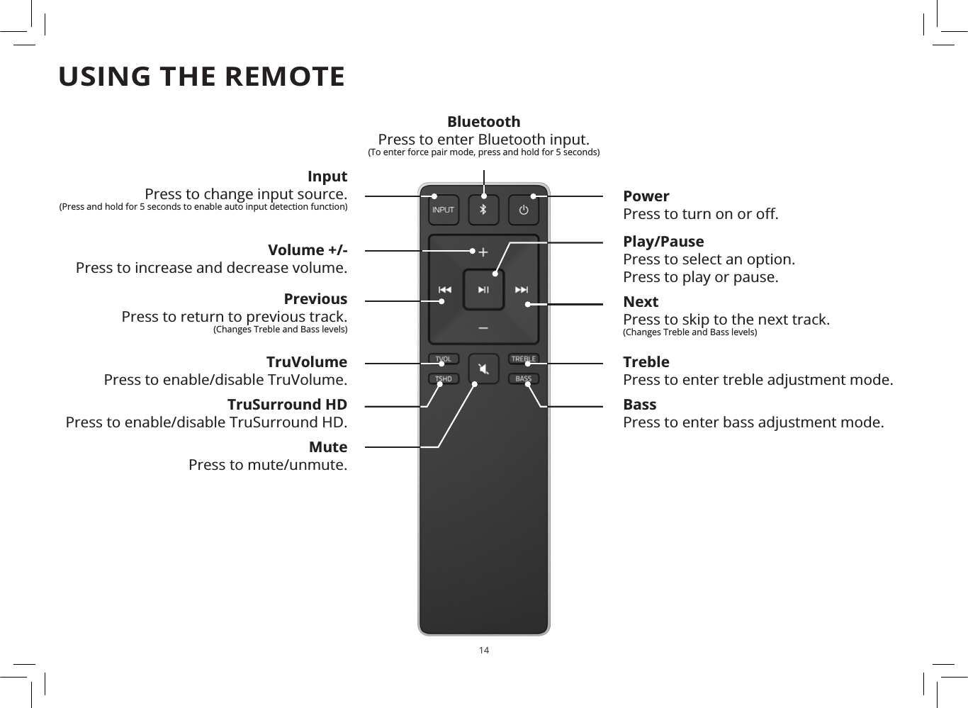 14USING THE REMOTEVolume +/-Press to increase and decrease volume.PreviousPress to return to previous track.(Changes Treble and Bass levels)Power3UHVVWRWXUQRQRUR΍MutePress to mute/unmute.InputPress to change input source.(Press and hold for 5 seconds to enable auto input detection function)Play/PausePress to select an option.Press to play or pause.NextPress to skip to the next track.(Changes Treble and Bass levels)TreblePress to enter treble adjustment mode.BassPress to enter bass adjustment mode.TruVolumePress to enable/disable TruVolume.TruSurround HDPress to enable/disable TruSurround HD.BluetoothPress to enter Bluetooth input.(To enter force pair mode, press and hold for 5 seconds) 