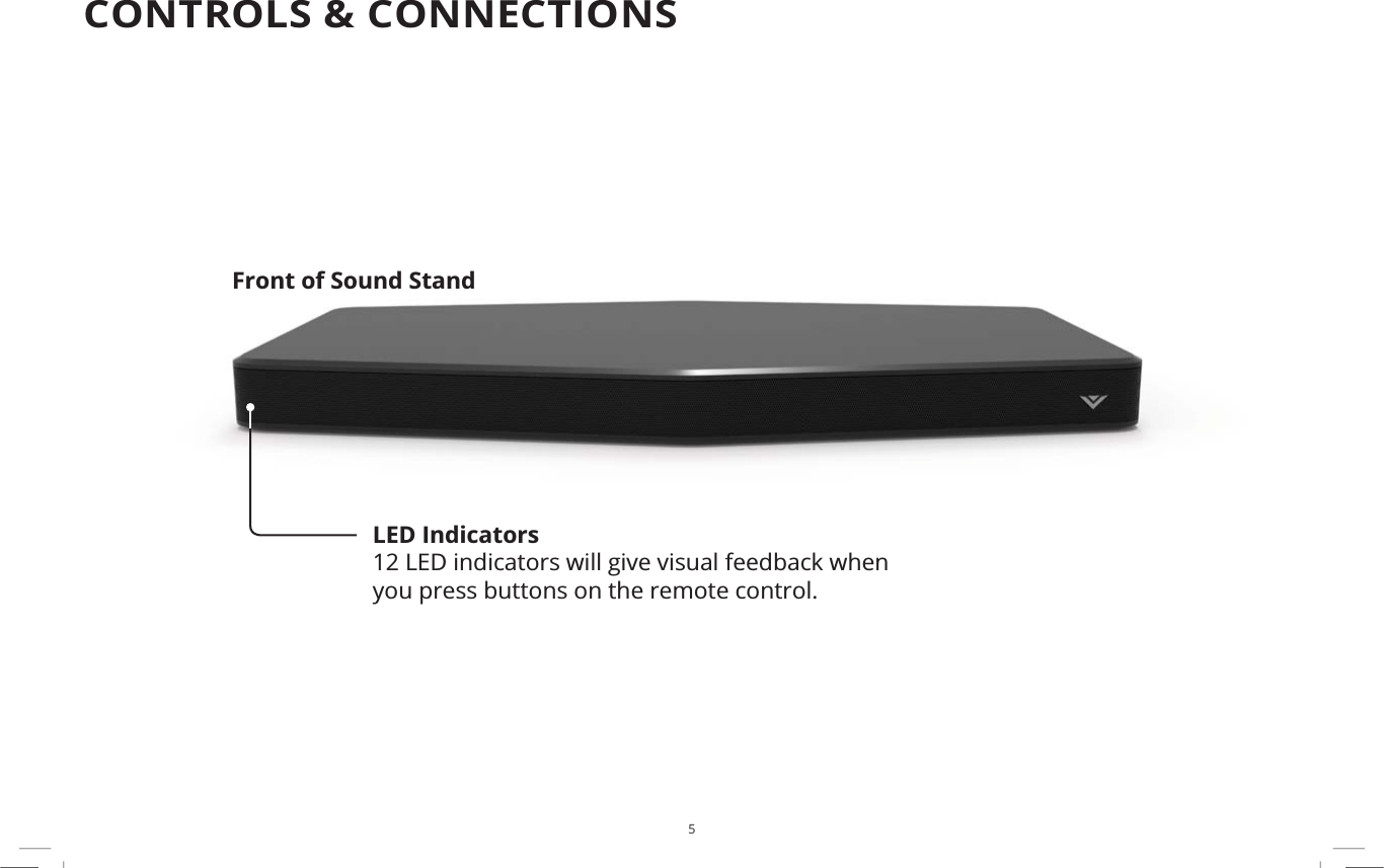 5CONTROLS &amp; CONNECTIONSFront of Sound StandLED Indicators12 LED indicators will give visual feedback when you press buttons on the remote control.