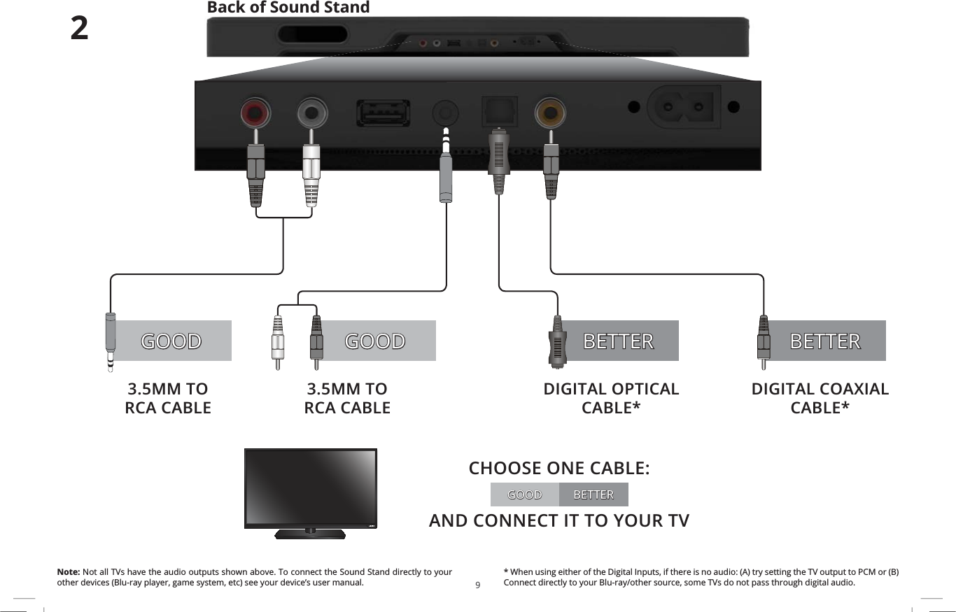 92AND CONNECT IT TO YOUR TVCHOOSE ONE CABLE:BETTERGOODGOOD3.5MM TO RCA CABLE3.5MM TO RCA CABLEDIGITAL COAXIAL CABLE*DIGITAL OPTICAL CABLE*BETTER BETTERGOOD* When using either of the Digital Inputs, if there is no audio: (A) try setting the TV output to PCM or (B) Connect directly to your Blu-ray/other source, some TVs do not pass through digital audio.Back of Sound StandNote: Not all TVs have the audio outputs shown above. To connect the Sound Stand directly to your other devices (Blu-ray player, game system, etc) see your device’s user manual.