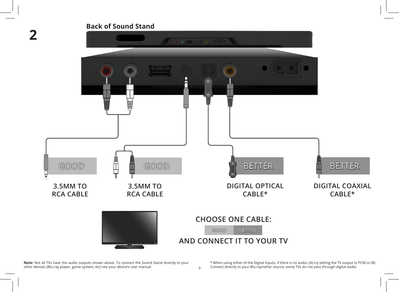 92AND CONNECT IT TO YOUR TVCHOOSE ONE CABLE:BETTERGOODGOOD3.5MM TO RCA CABLE3.5MM TO RCA CABLEDIGITAL COAXIAL CABLE*DIGITAL OPTICAL CABLE*BETTER BETTERGOOD* When using either of the Digital Inputs, if there is no audio: (A) try setting the TV output to PCM or (B) Connect directly to your Blu-ray/other source, some TVs do not pass through digital audio.Back of Sound StandNote: Not all TVs have the audio outputs shown above. To connect the Sound Stand directly to your other devices (Blu-ray player, game system, etc) see your device’s user manual.