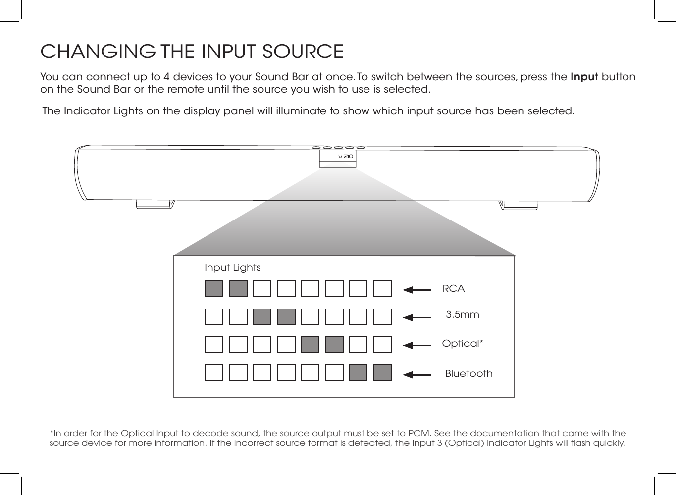 You can connect up to 4 devices to your Sound Bar at once. To switch between the sources, press the Input button on the Sound Bar or the remote until the source you wish to use is selected. The Indicator Lights on the display panel will illuminate to show which input source has been selected.  CHANGING THE INPUT SOURCERCA3.5mmBluetoothOptical*Input Lights *In order for the Optical Input to decode sound, the source output must be set to PCM. See the documentation that came with the source device for more information. If the incorrect source format is detected, the Input 3 (Optical) Indicator Lights will ash quickly. CHANGING THE BATTERY