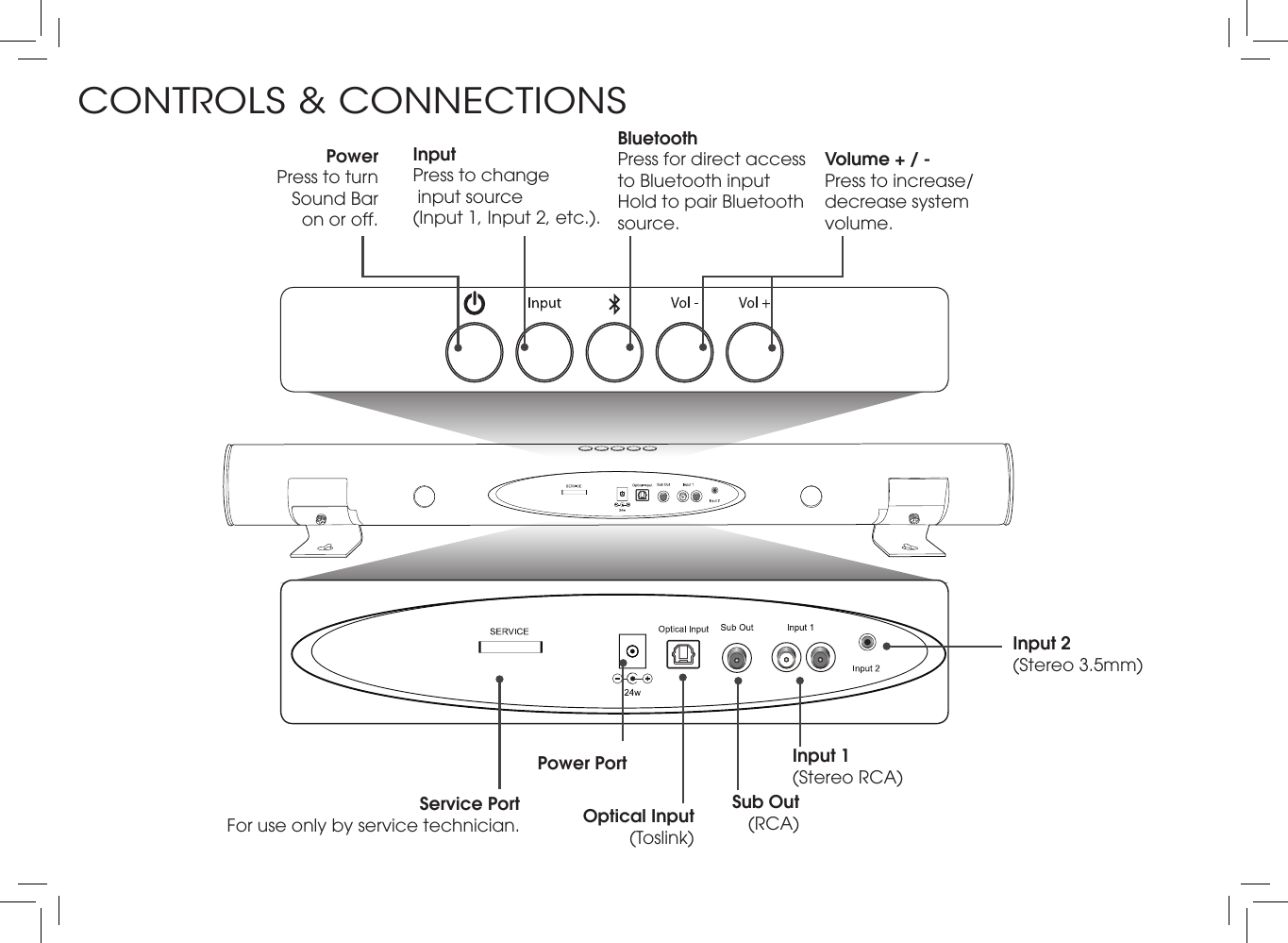 PowerPress to turn  Sound Bar  on or off.Volume + / - Press to increase/decrease system  volume.Input Press to change  input source  (Input 1, Input 2, etc.).Input 1 (Stereo RCA)Power PortService Port For use only by service technician.Input 2 (Stereo 3.5mm)Sub Out (RCA)CONTROLS &amp; CONNECTIONSOptical Input (Toslink)BluetoothPress for direct access to Bluetooth input Hold to pair Bluetooth source.