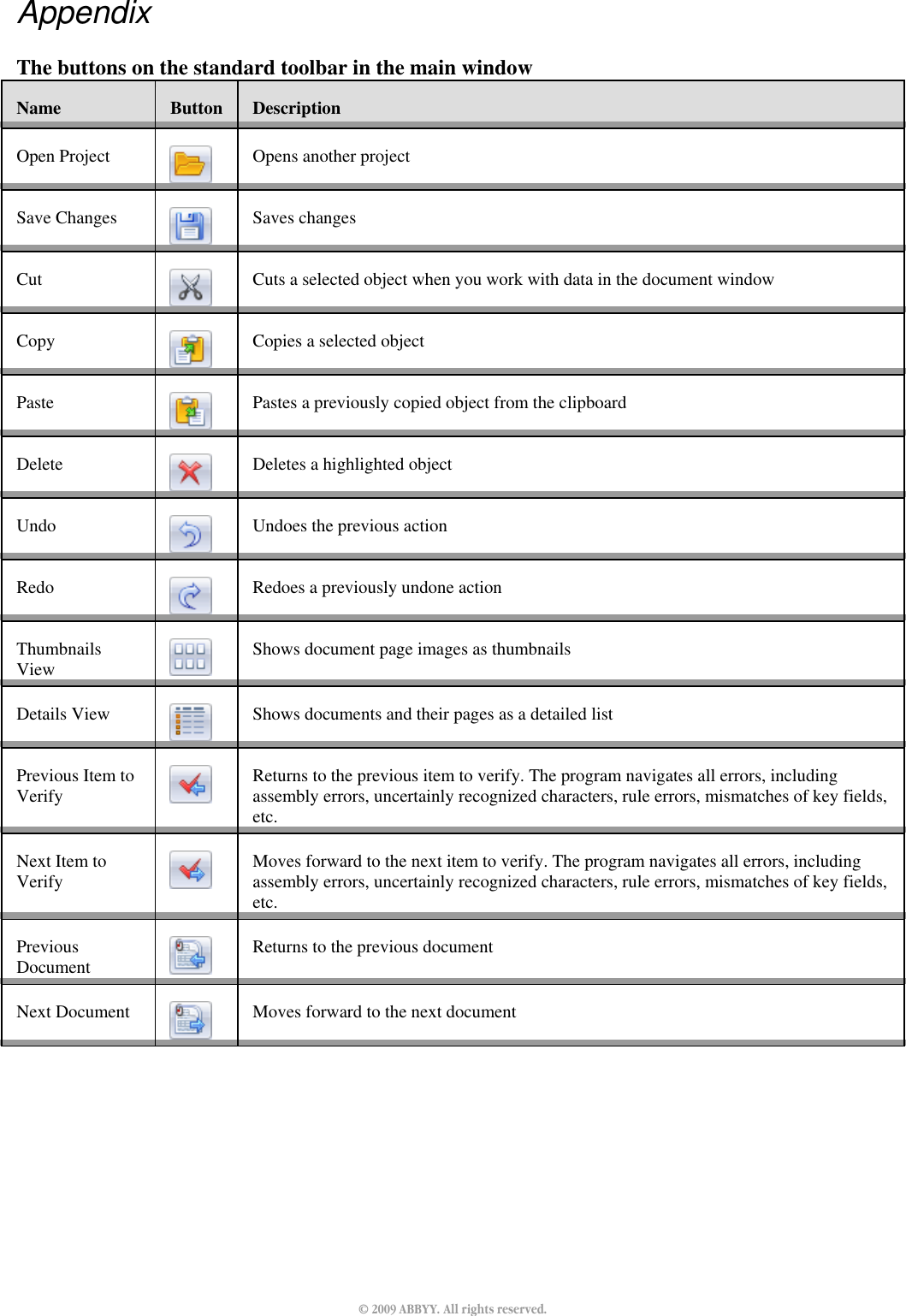 Page 8 of 11 - Abbyy - Operator_Guide_FlexiCapture_80_eng Flexi Capture 8.0 Professional Data Operator’s Guide Og En